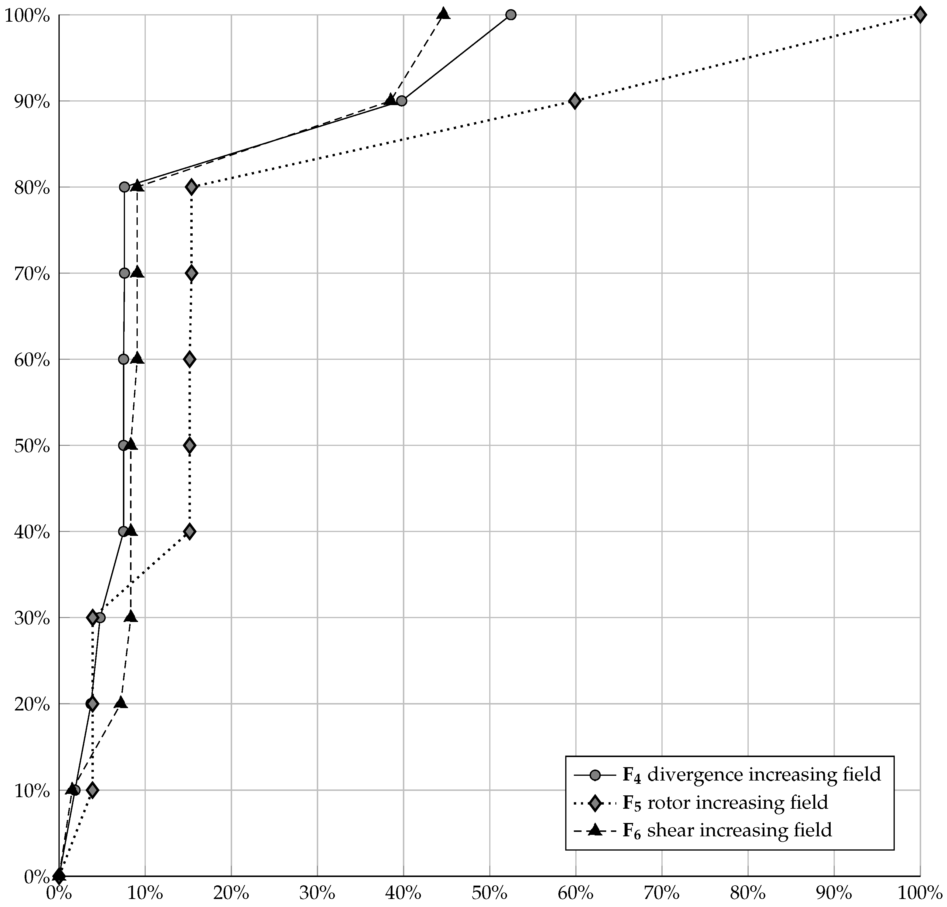 Remotesensing 15 02171 g008 Remotesensing 15 02171 g008