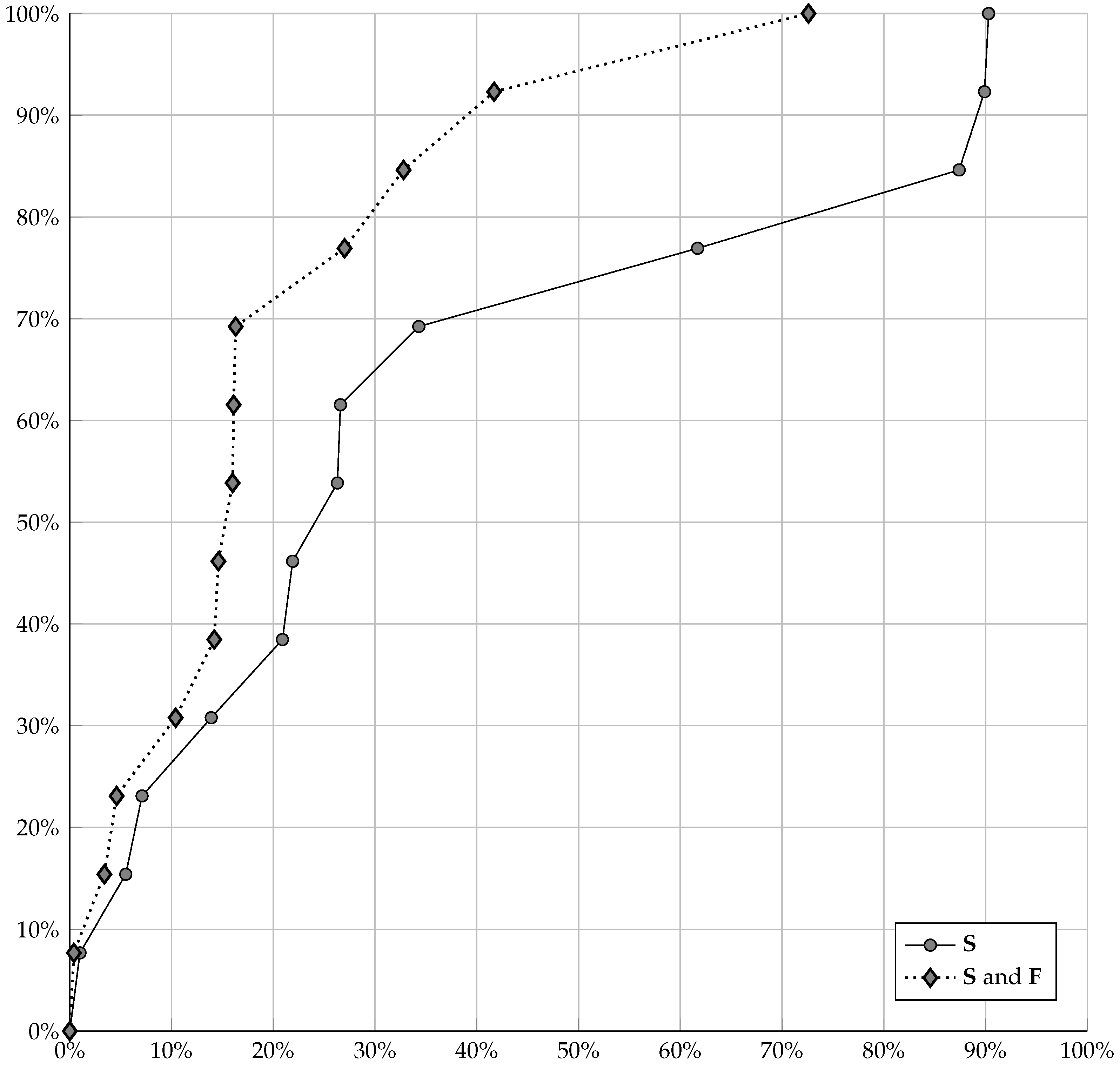 Remotesensing 15 02171 g012 Remotesensing 15 02171 g012