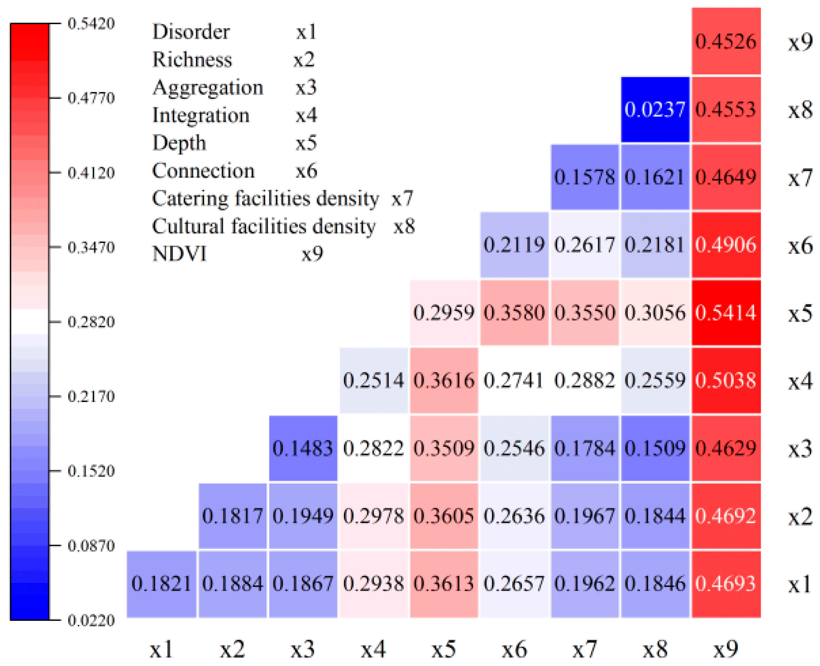 Remotesensing 15 02173 g008 Remotesensing 15 02173 g008