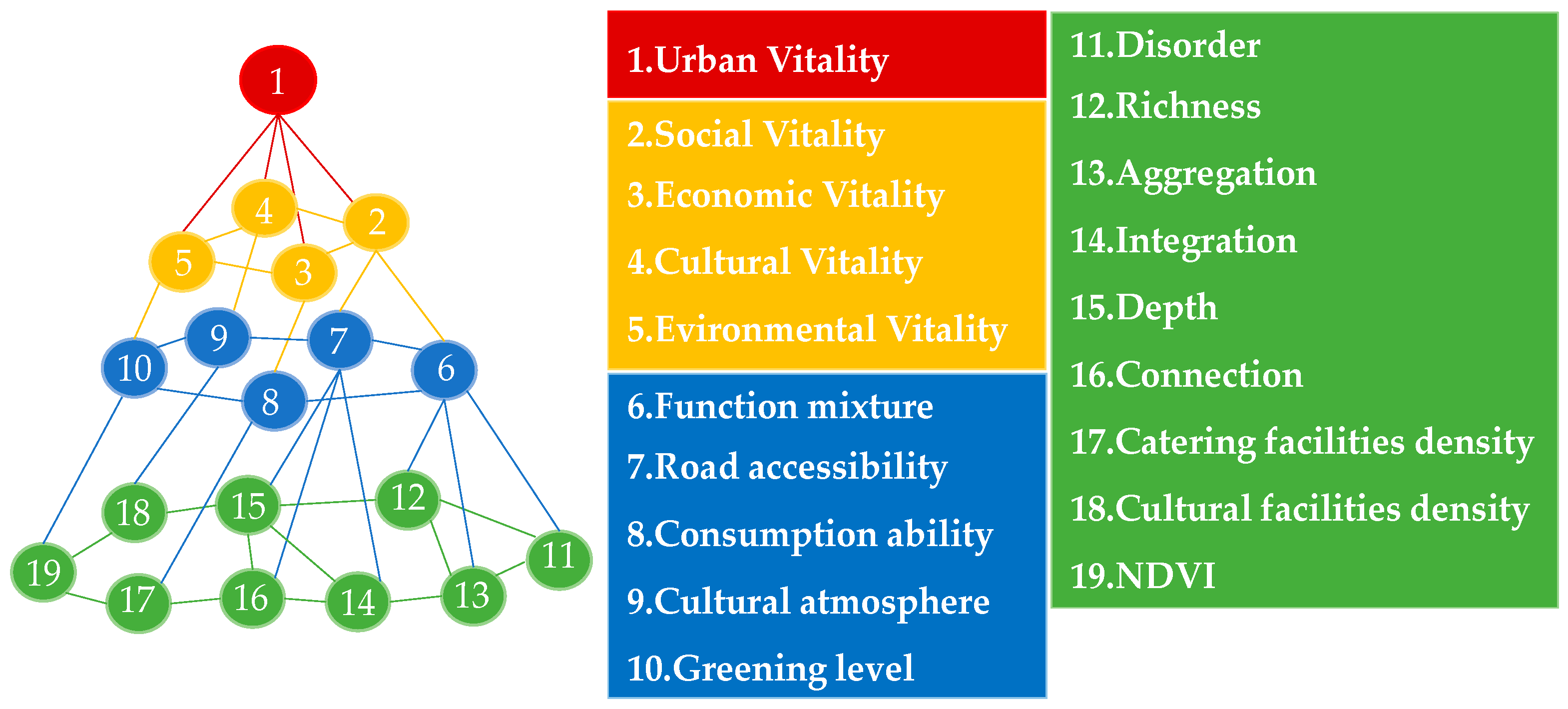Remotesensing 15 02173 g009 Remotesensing 15 02173 g009