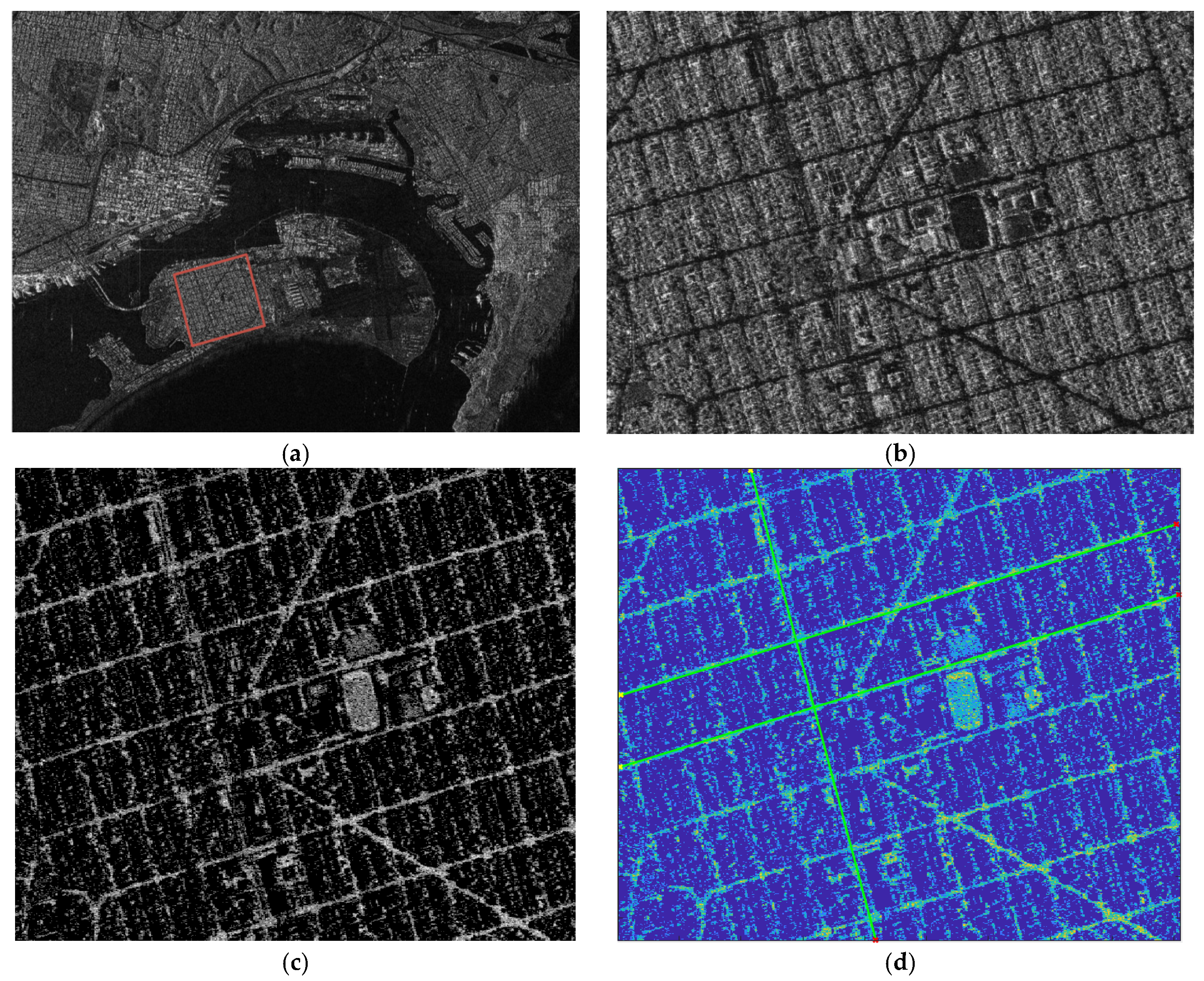 Remotesensing 15 02175 g012
