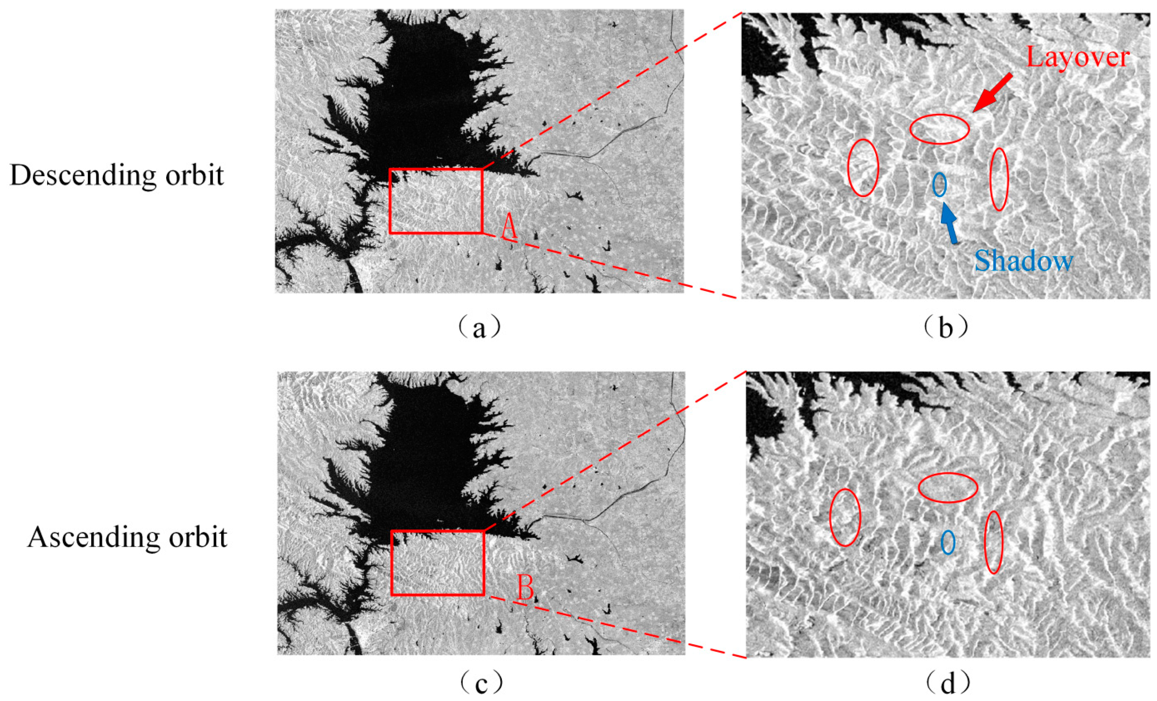 Remotesensing 15 02177 g010 Remotesensing 15 02177 g010