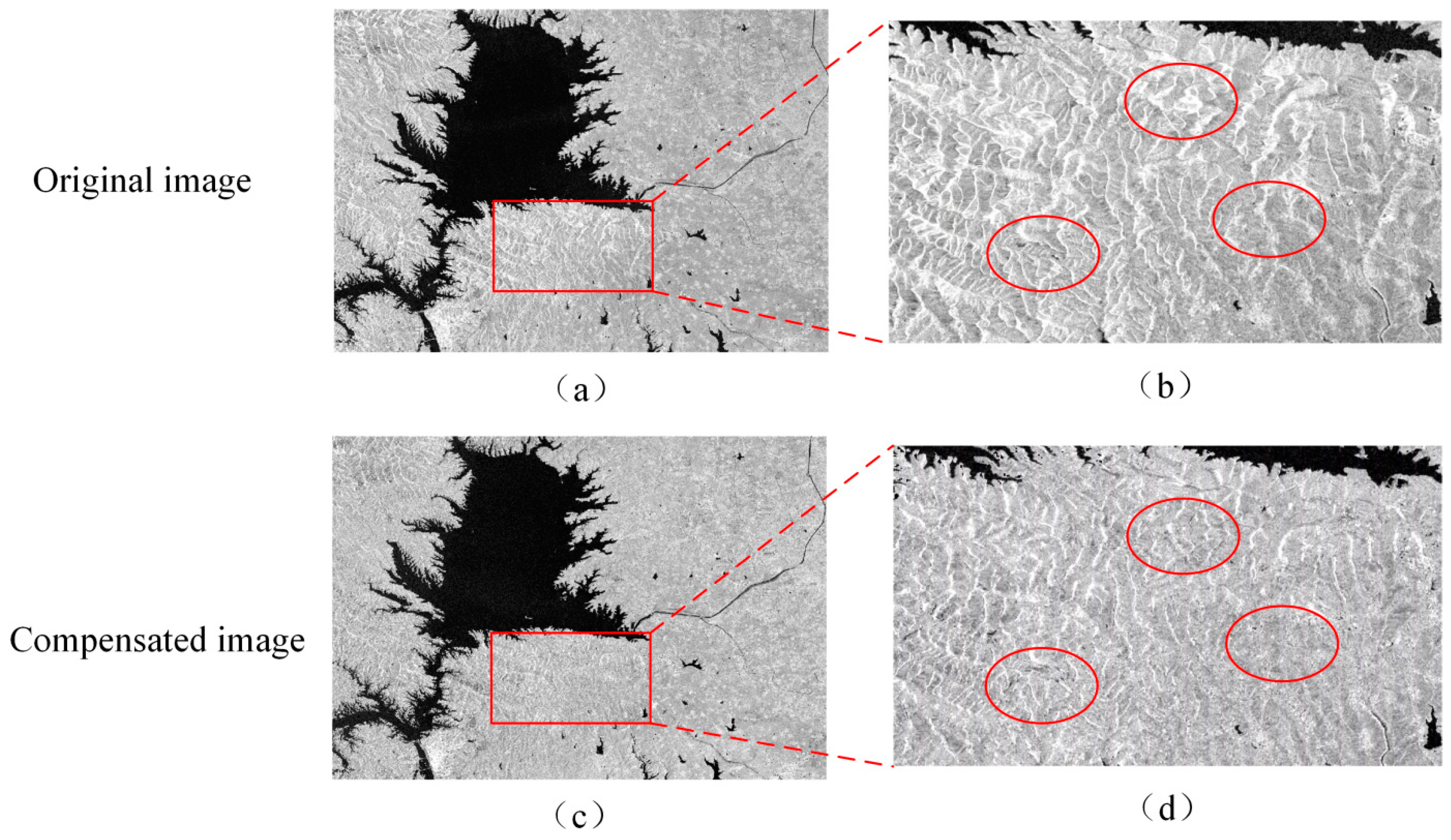 Remotesensing 15 02177 g012 Remotesensing 15 02177 g012