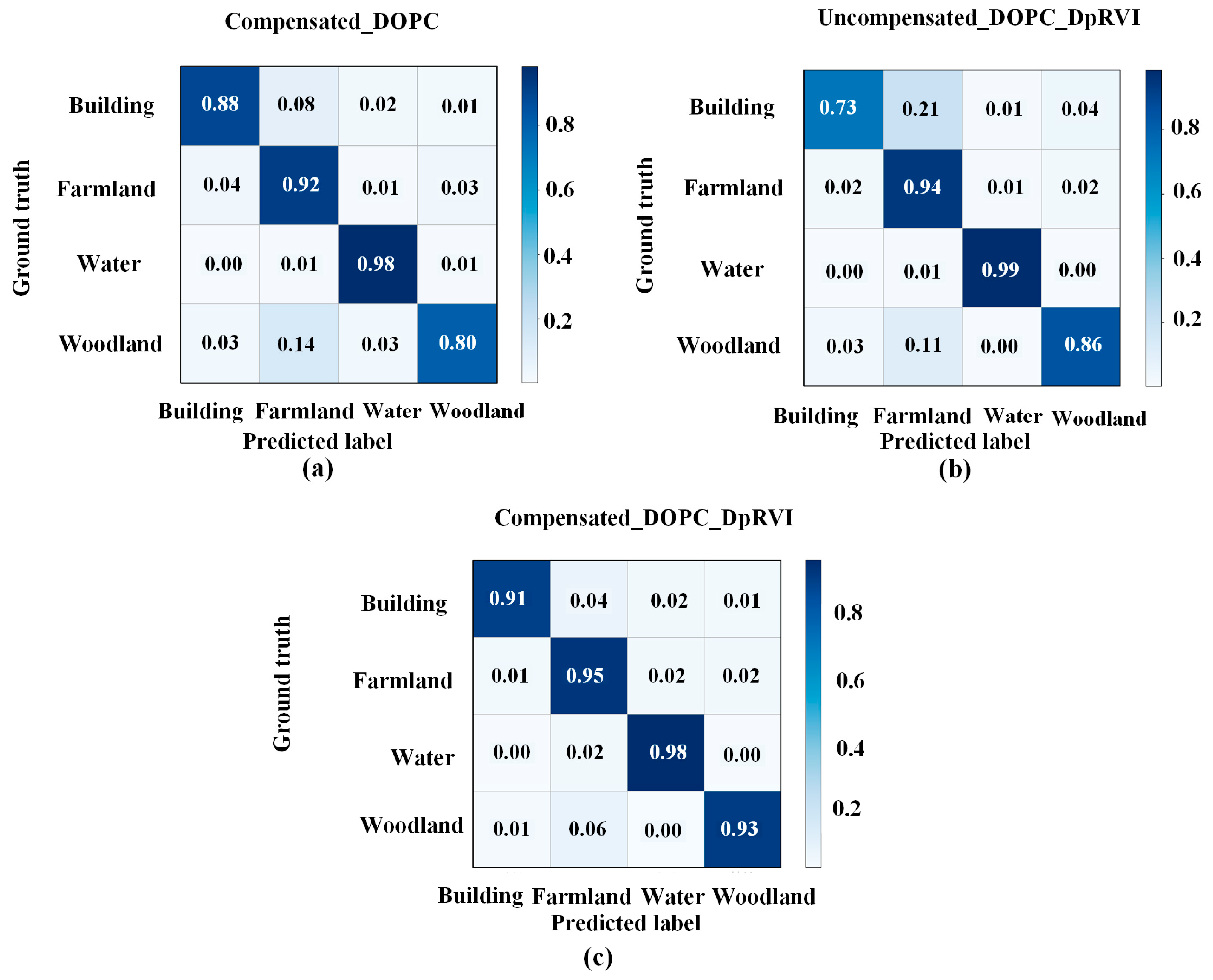 Remotesensing 15 02177 g014 Remotesensing 15 02177 g014