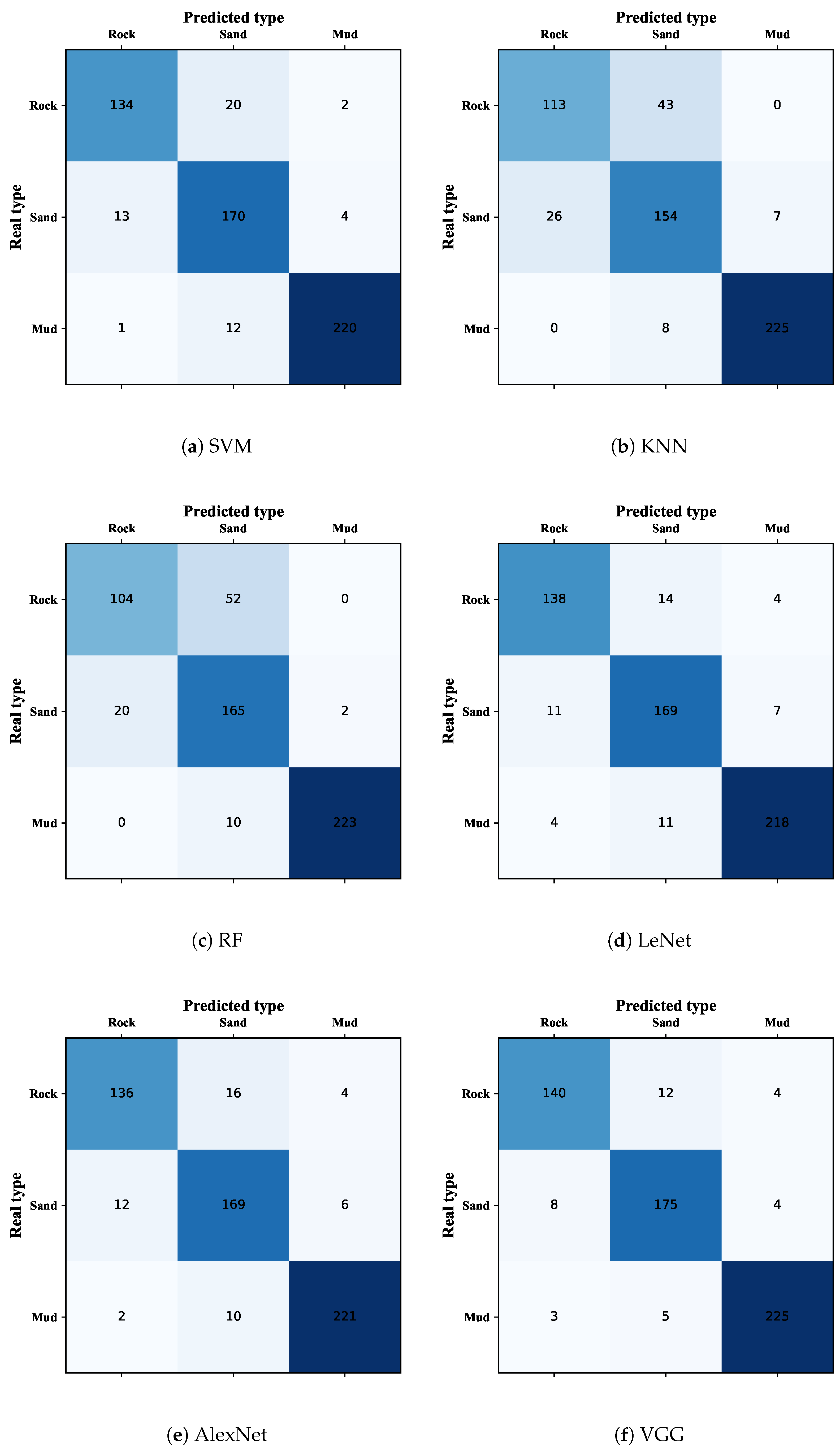 Remotesensing 15 02178 g010a