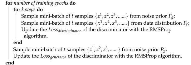 Remotesensing 15 02178 i001