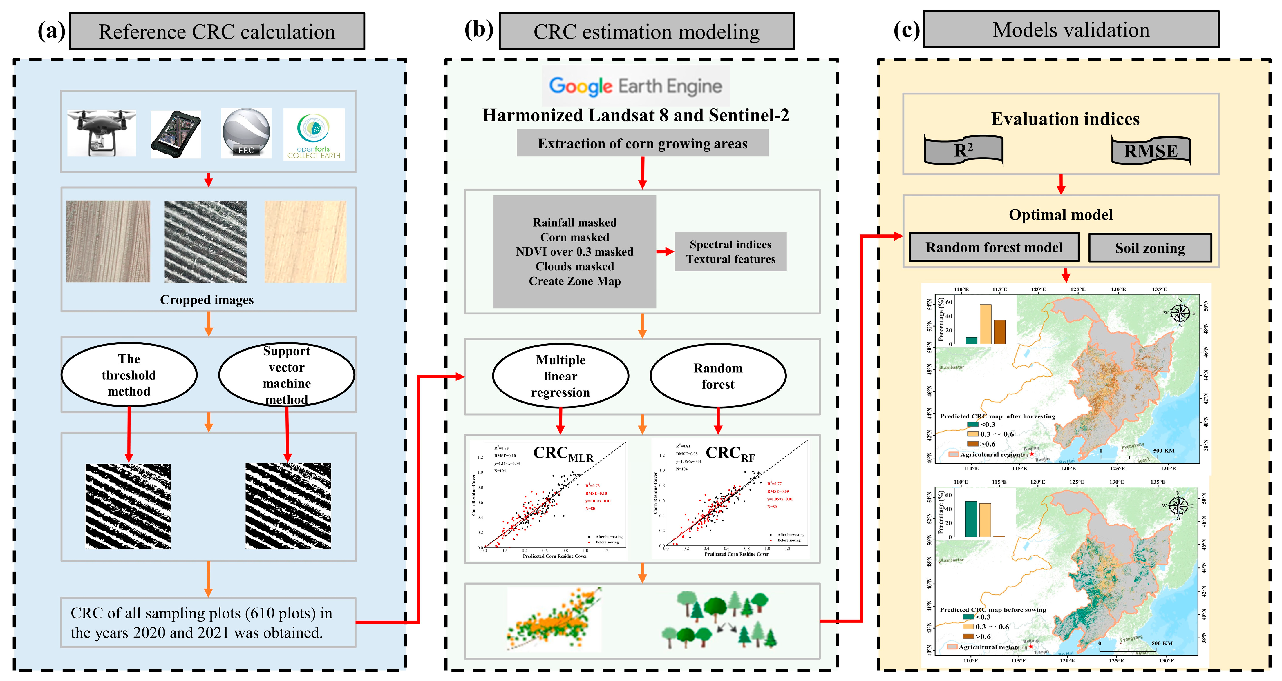 Remotesensing 15 02179 g004 Remotesensing 15 02179 g004