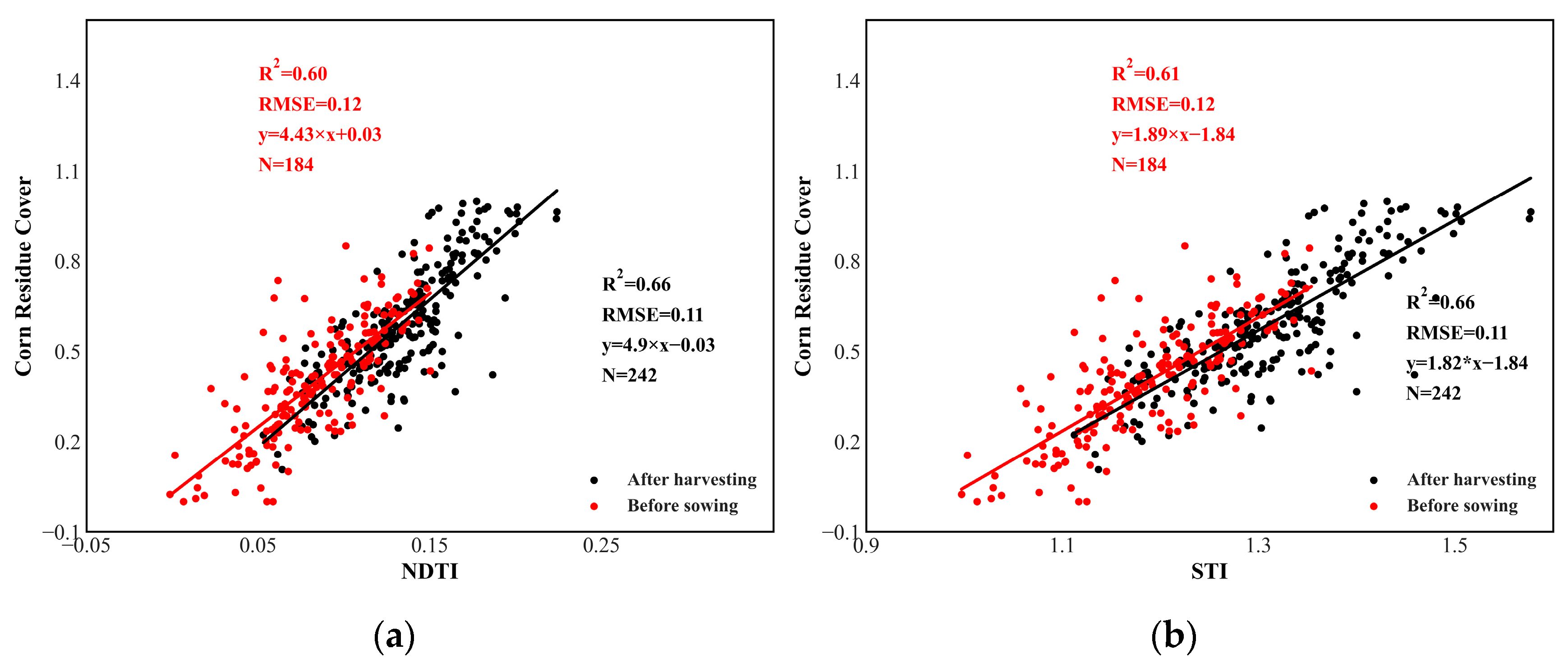 Remotesensing 15 02179 g008 Remotesensing 15 02179 g008