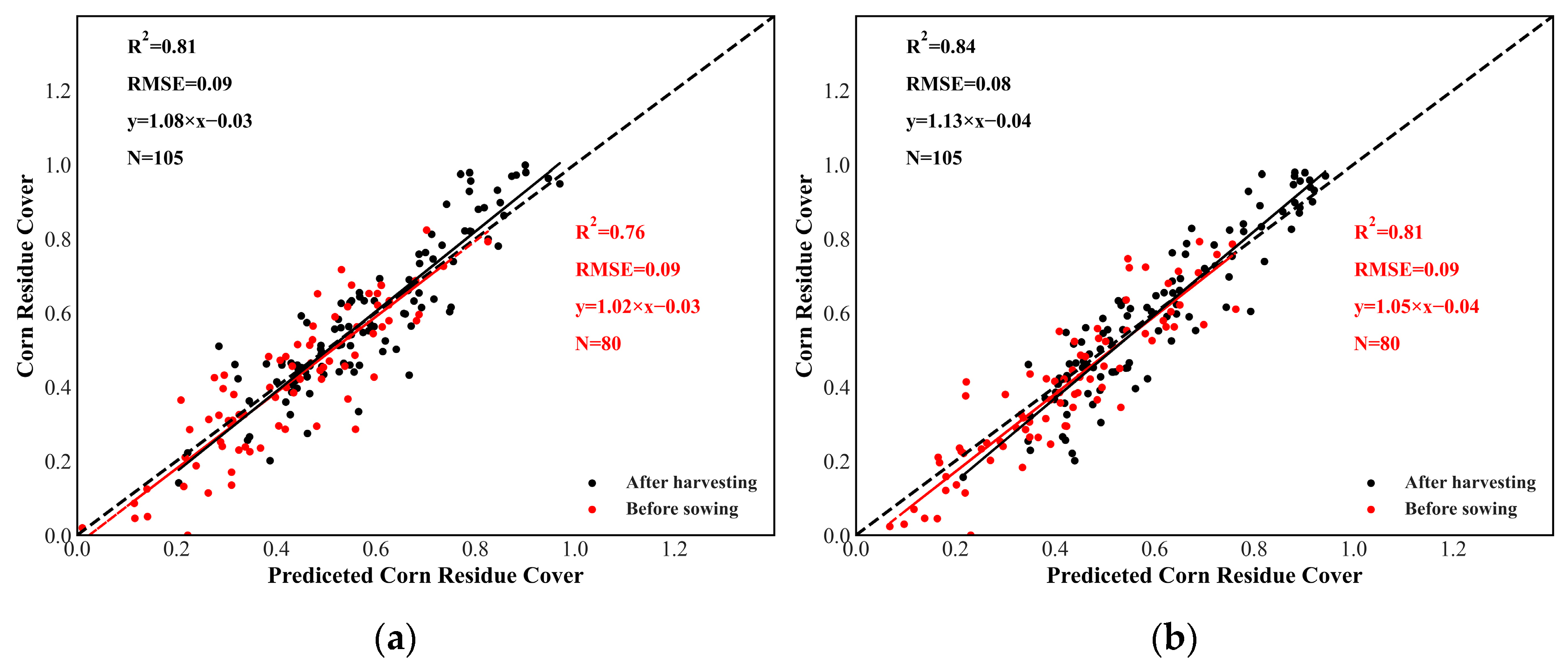 Remotesensing 15 02179 g010 Remotesensing 15 02179 g010
