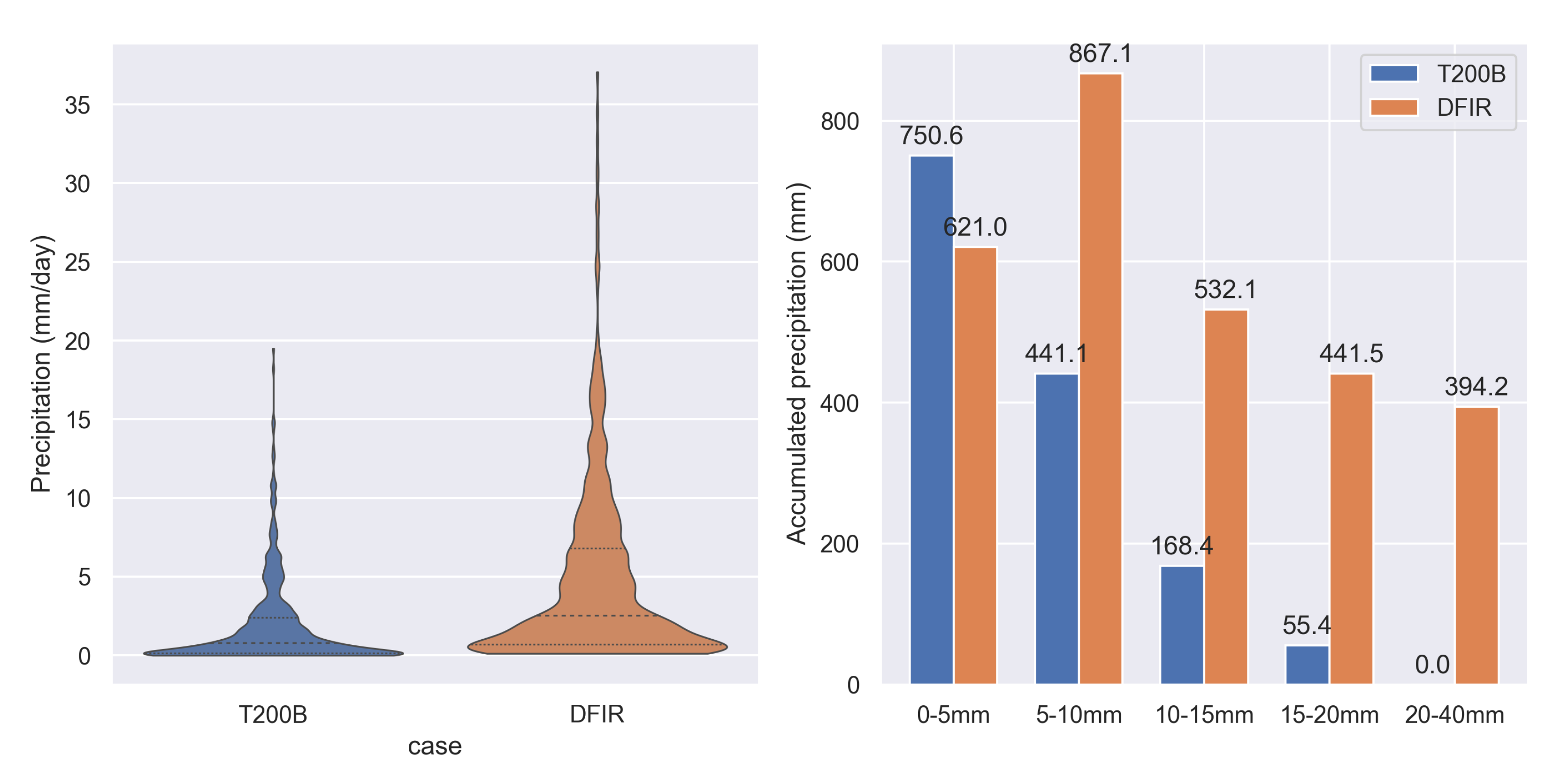 Remotesensing 15 02180 g003