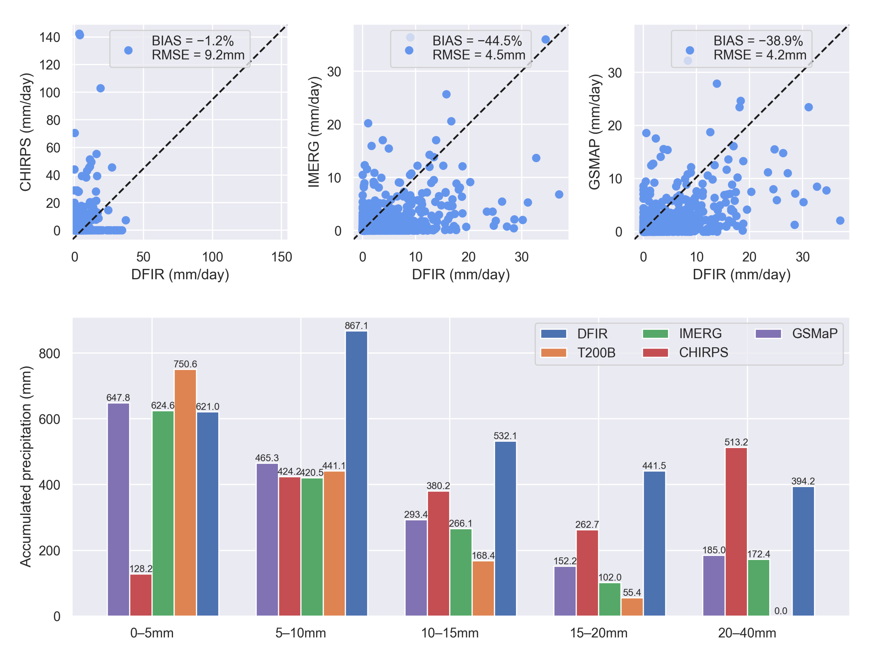 Remotesensing 15 02180 g004
