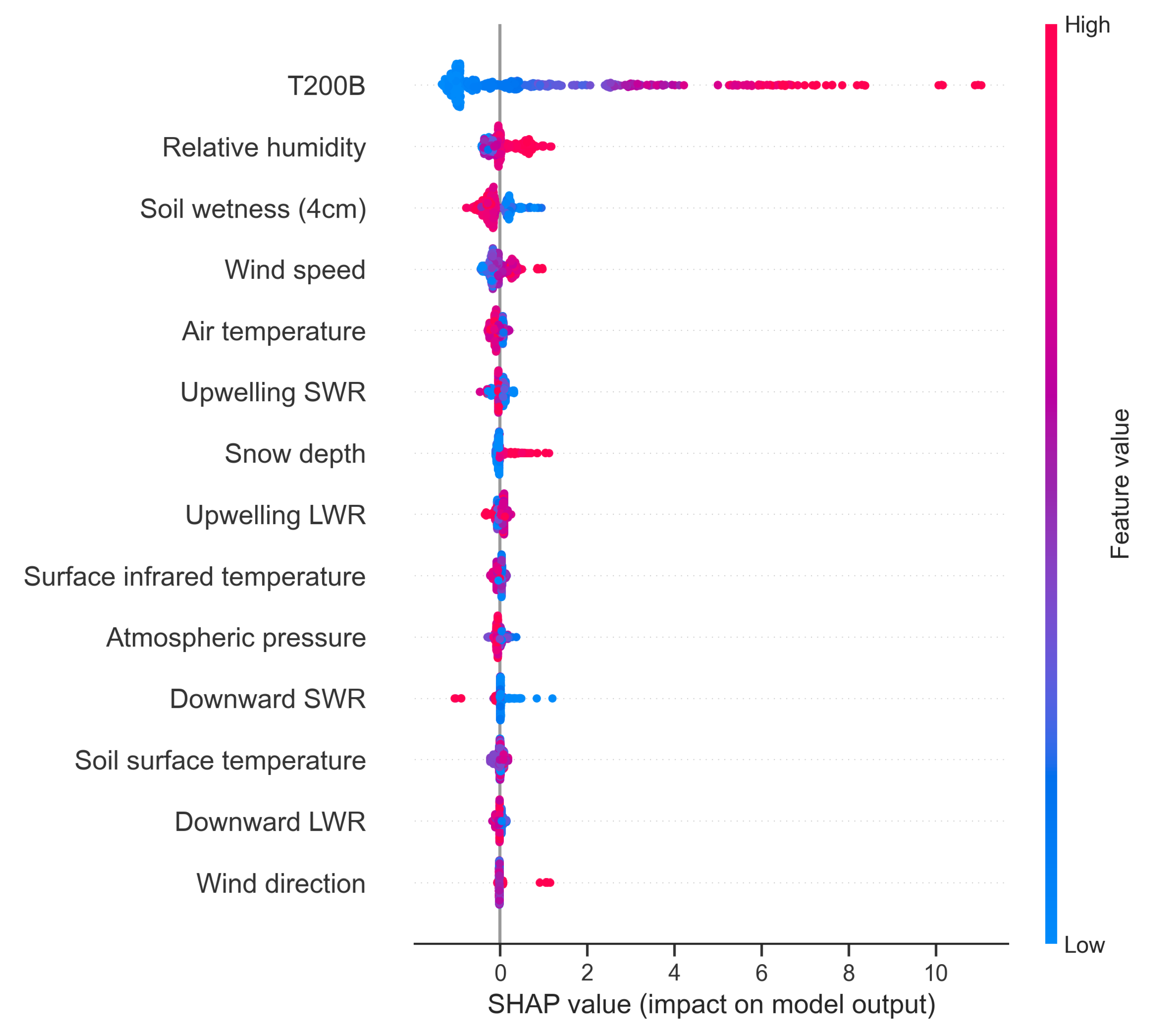 Remotesensing 15 02180 g005