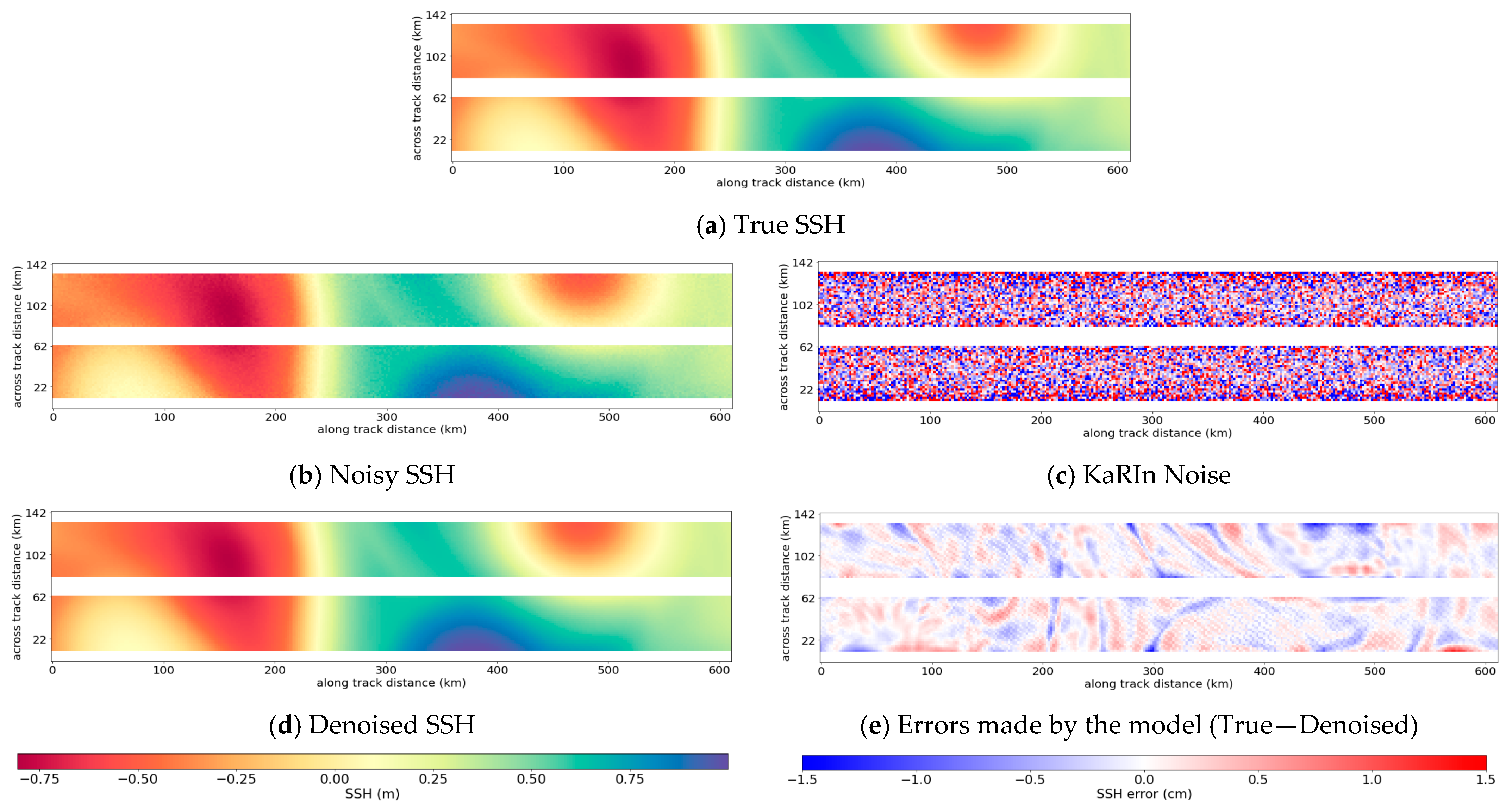 Remotesensing 15 02183 g003 Remotesensing 15 02183 g003