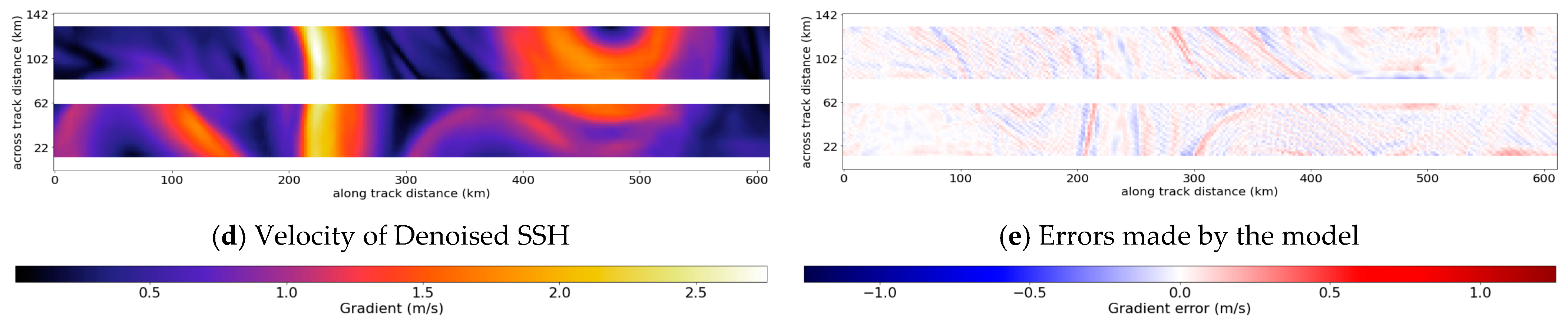 Remotesensing 15 02183 g004b Remotesensing 15 02183 g004b