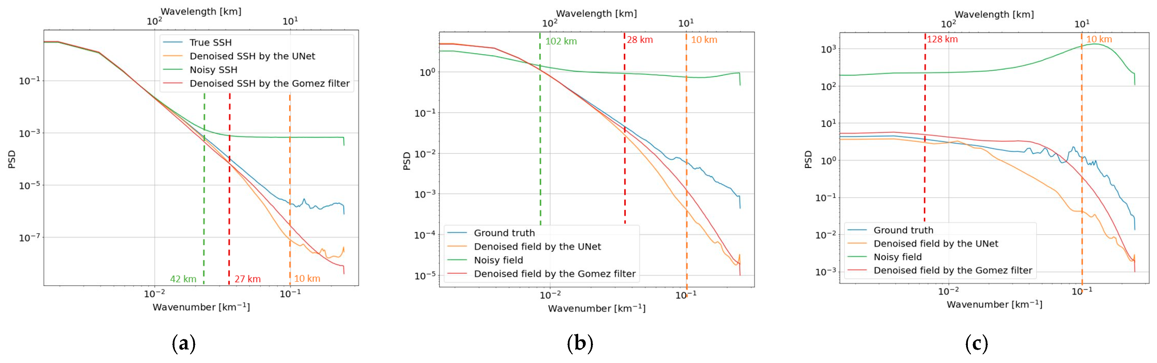 Remotesensing 15 02183 g010 Remotesensing 15 02183 g010