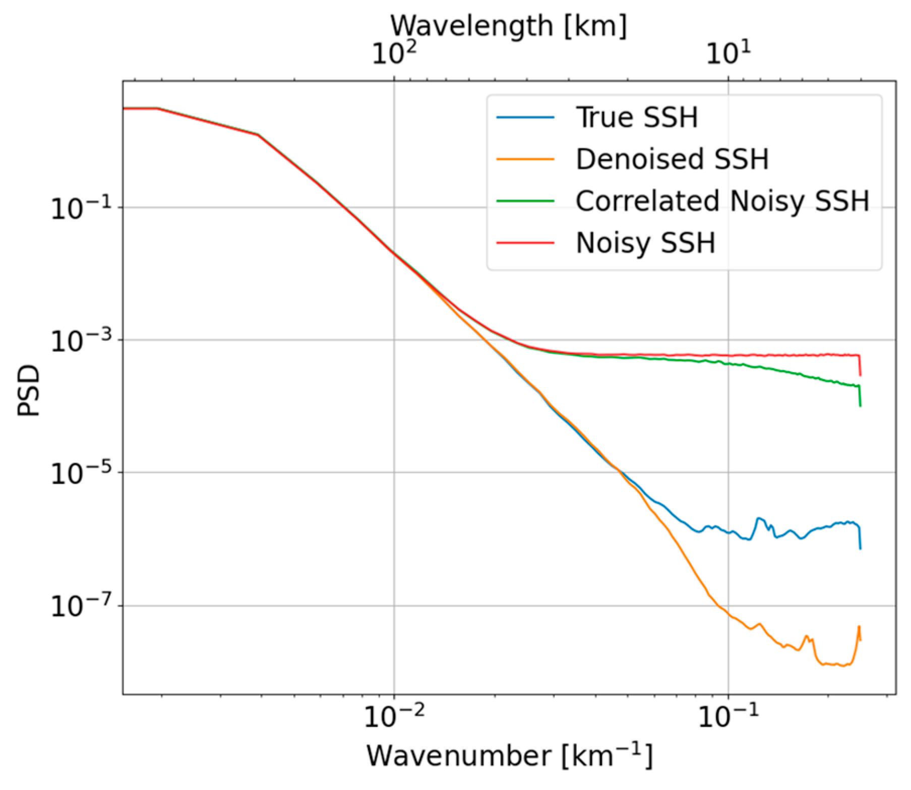 Remotesensing 15 02183 g012 Remotesensing 15 02183 g012