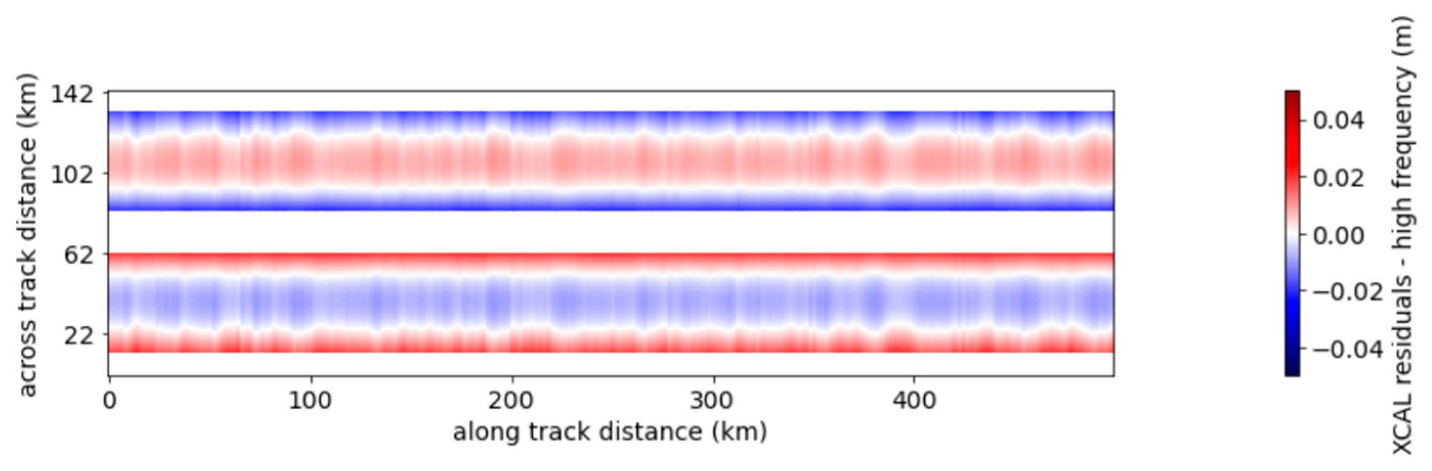 Remotesensing 15 02183 g013 Remotesensing 15 02183 g013