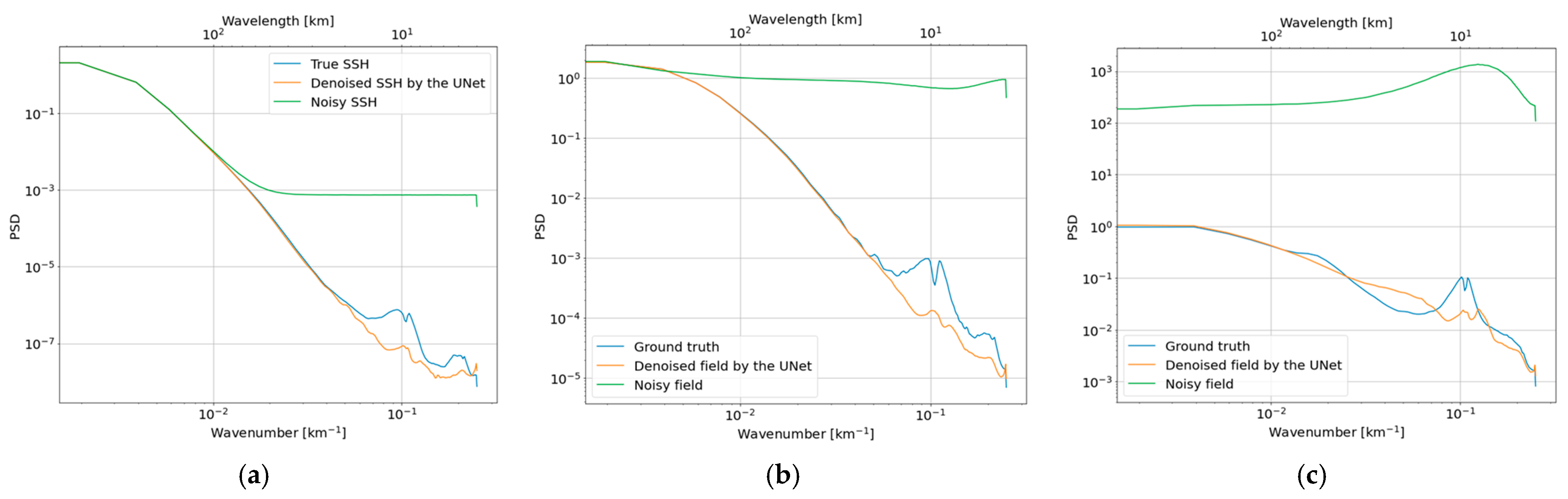 Remotesensing 15 02183 g015 Remotesensing 15 02183 g015