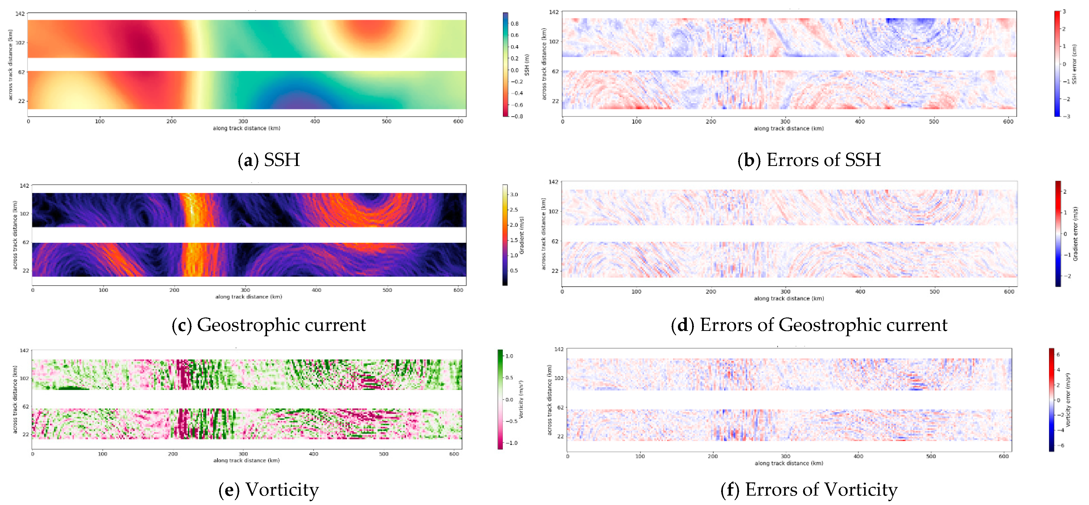 Remotesensing 15 02183 g0a1 Remotesensing 15 02183 g0a1