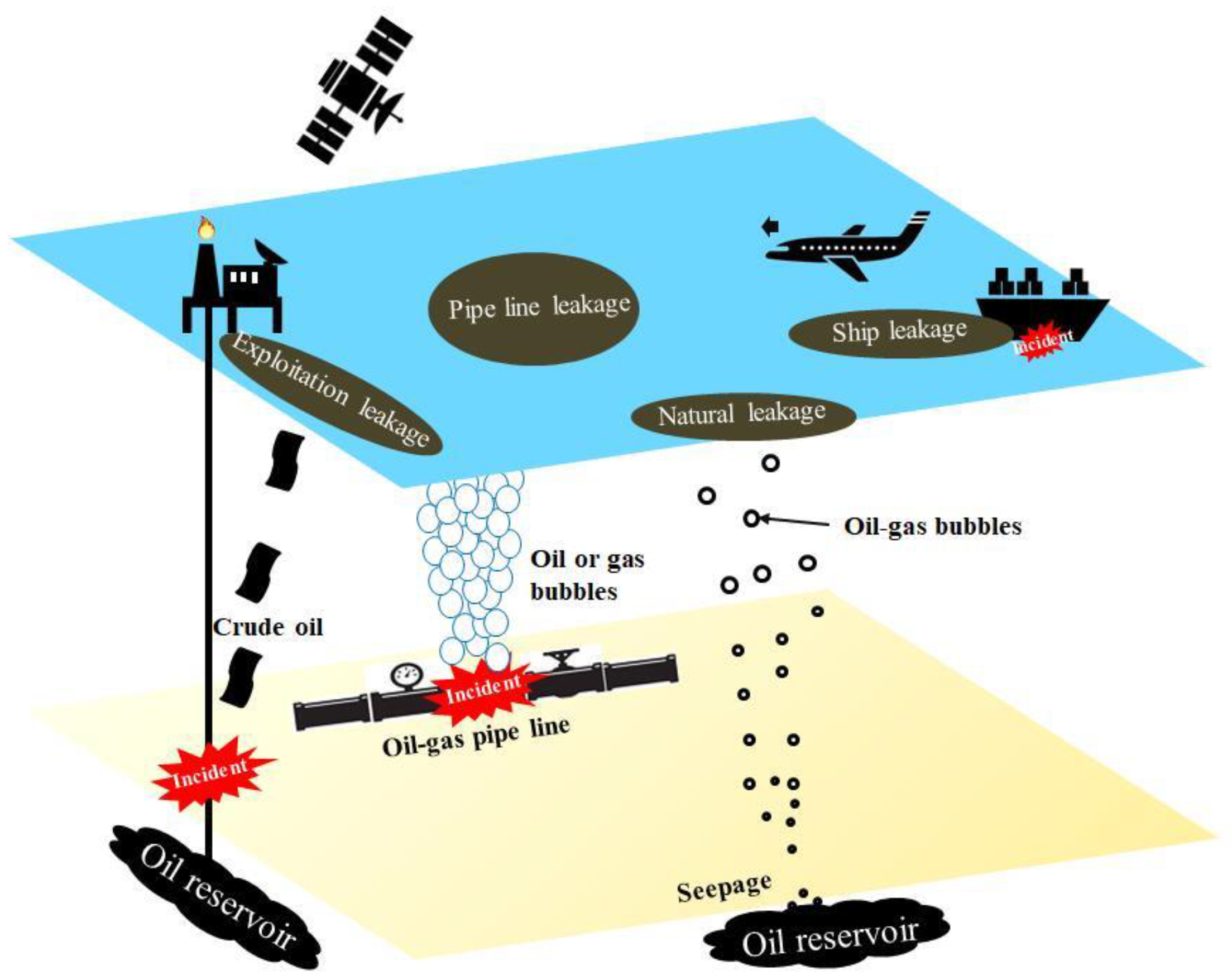 Remotesensing 15 02184 g001