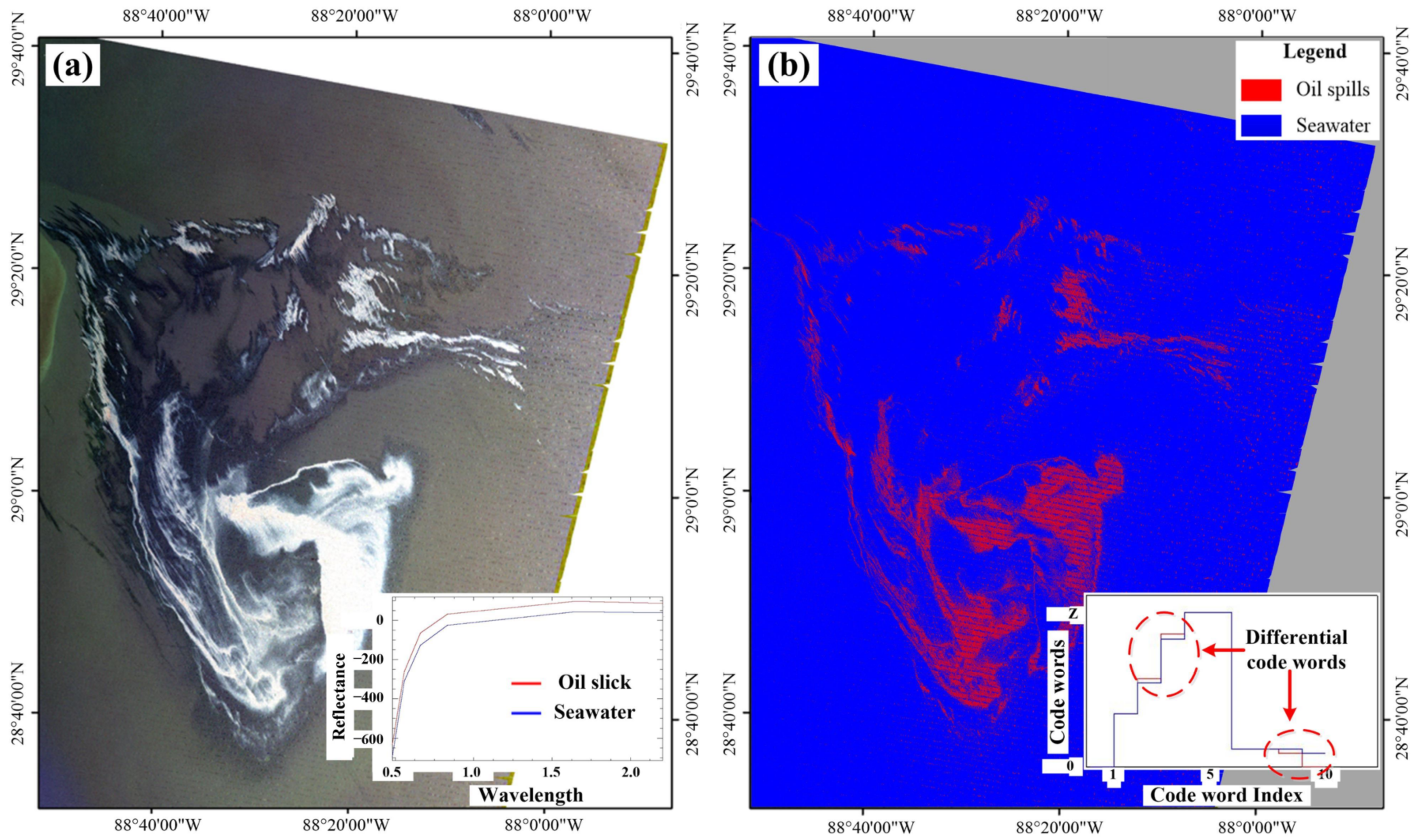 Remotesensing 15 02184 g005