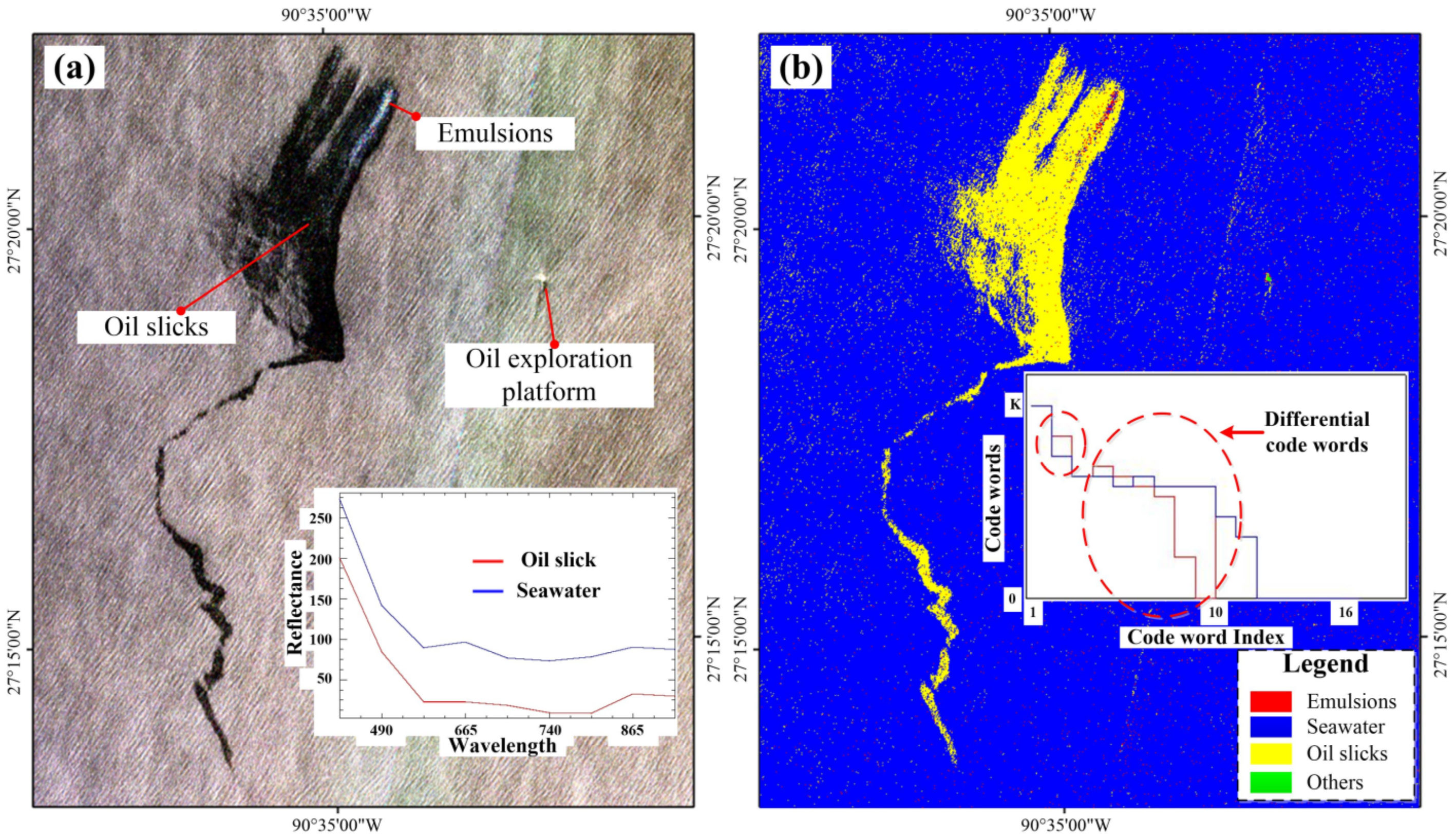 Remotesensing 15 02184 g007