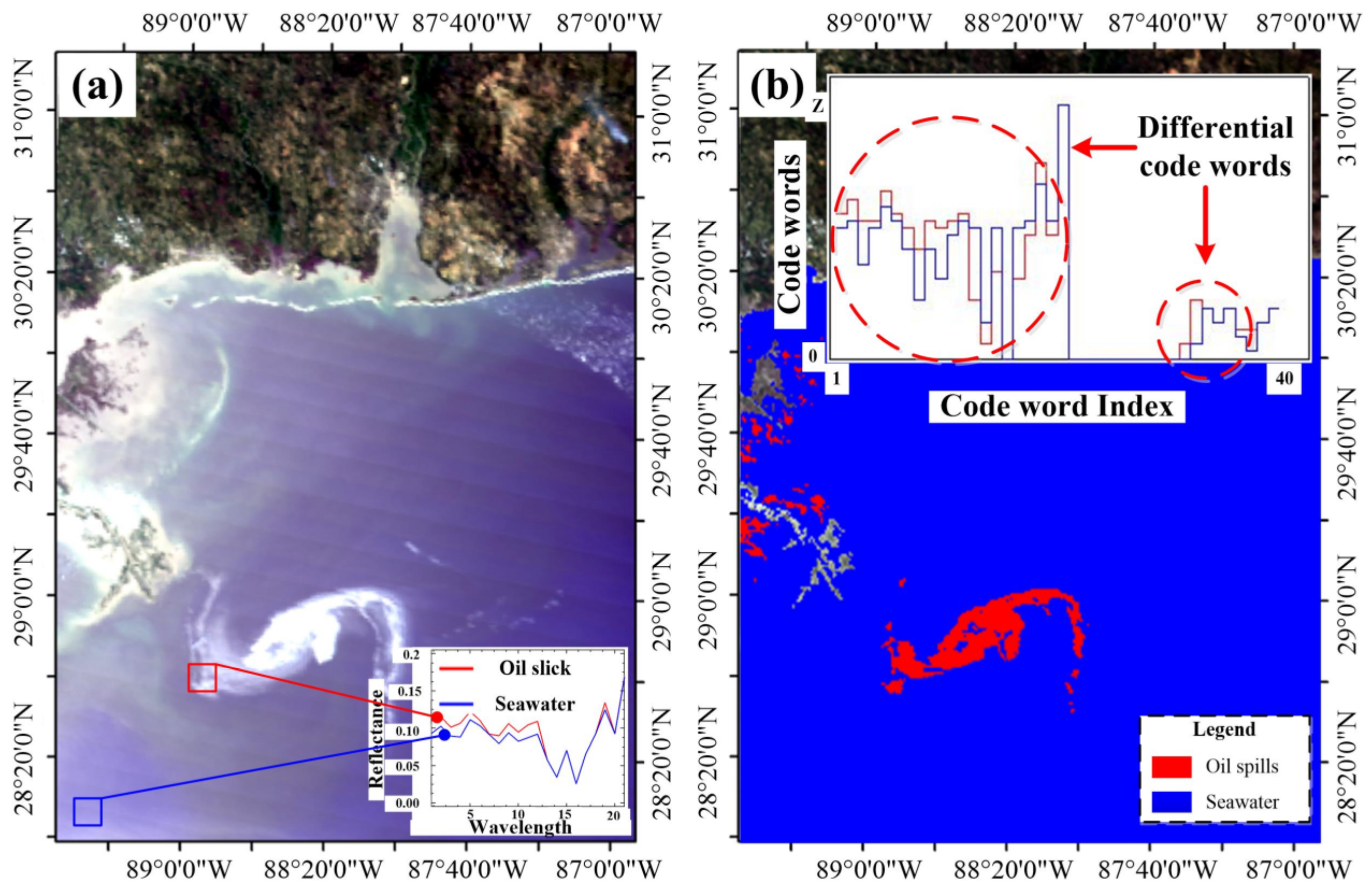 Remotesensing 15 02184 g008