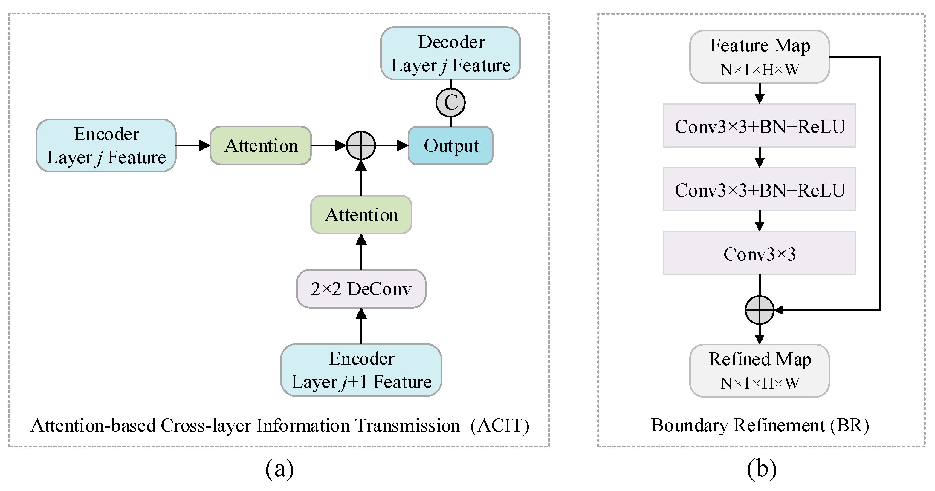 Remotesensing 15 02185 g004 Remotesensing 15 02185 g004