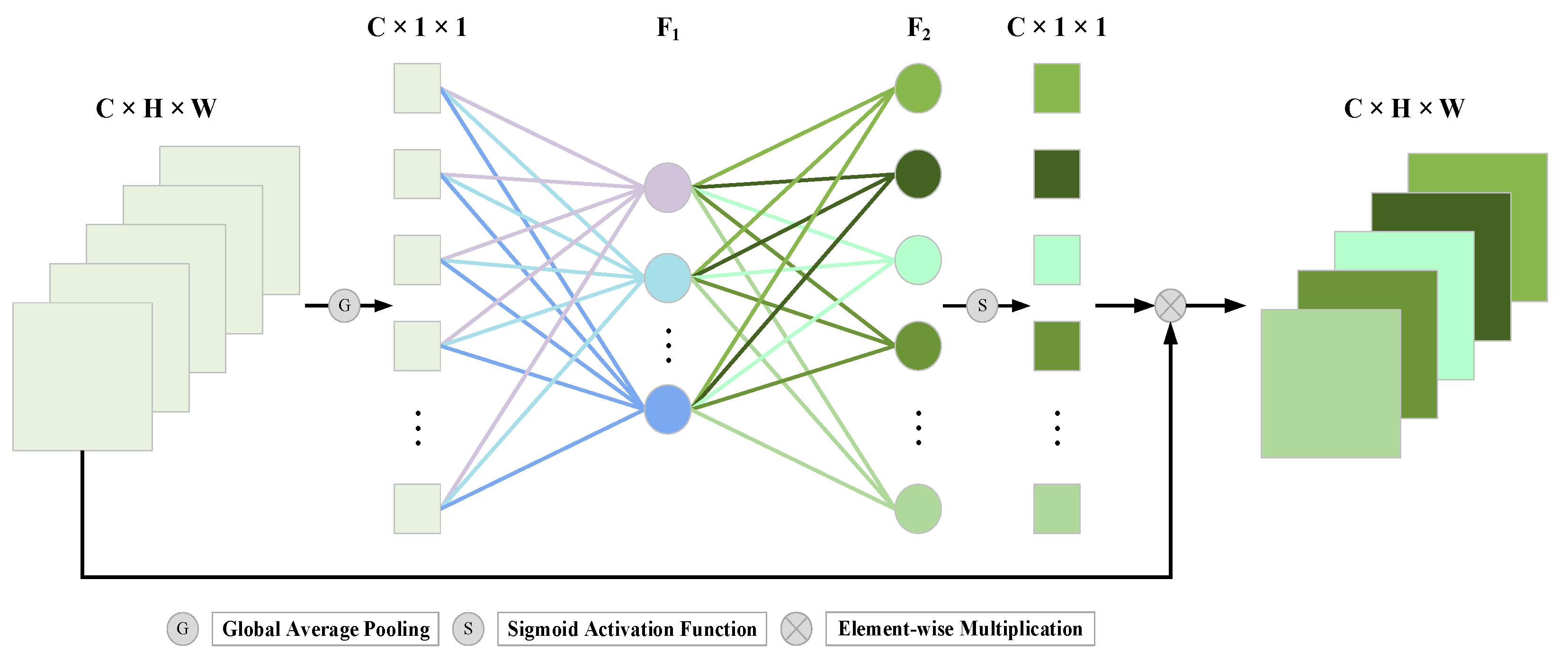 Remotesensing 15 02185 g005 Remotesensing 15 02185 g005