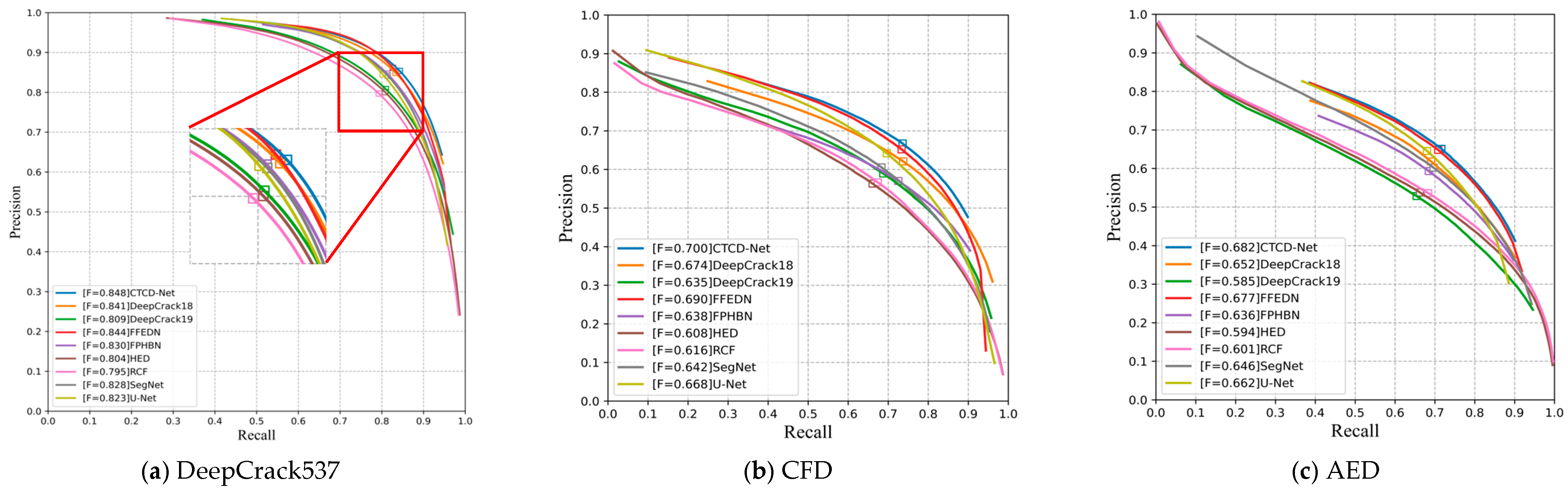 Remotesensing 15 02185 g008 Remotesensing 15 02185 g008