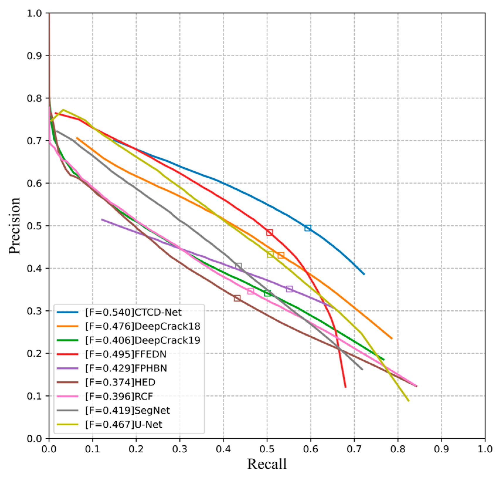 Remotesensing 15 02185 g011 Remotesensing 15 02185 g011