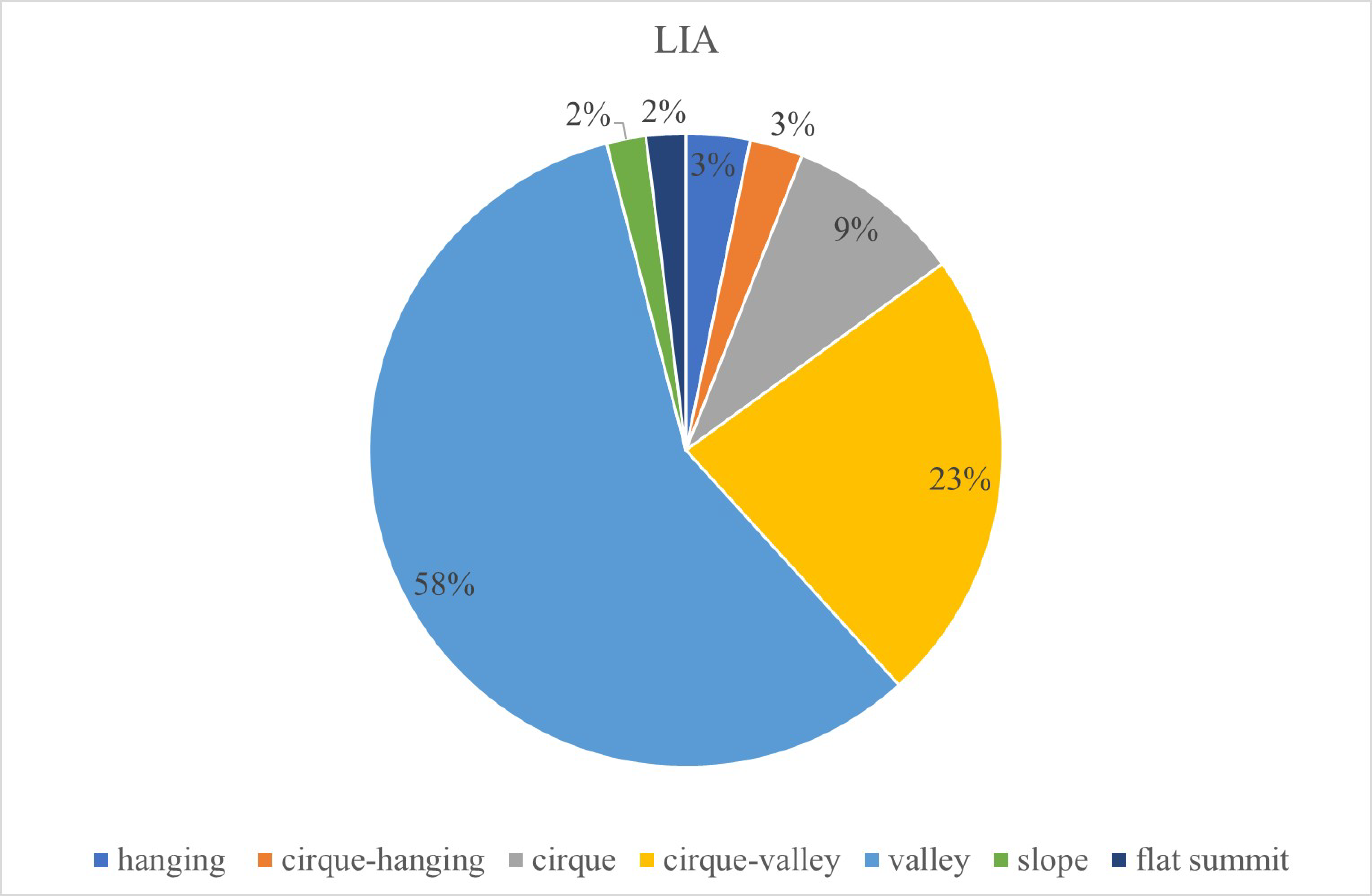 Remotesensing 15 02186 g010a