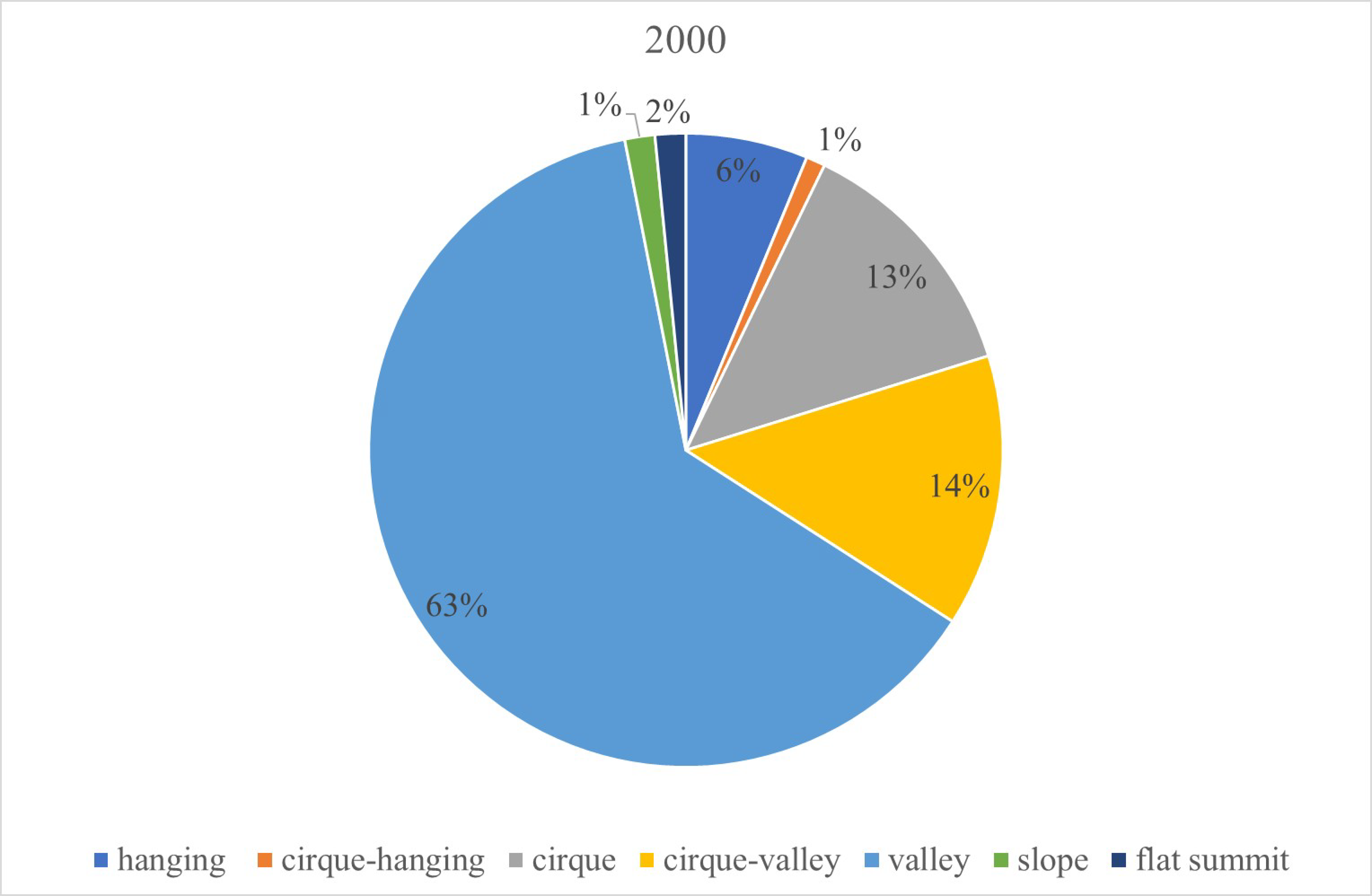 Remotesensing 15 02186 g010b