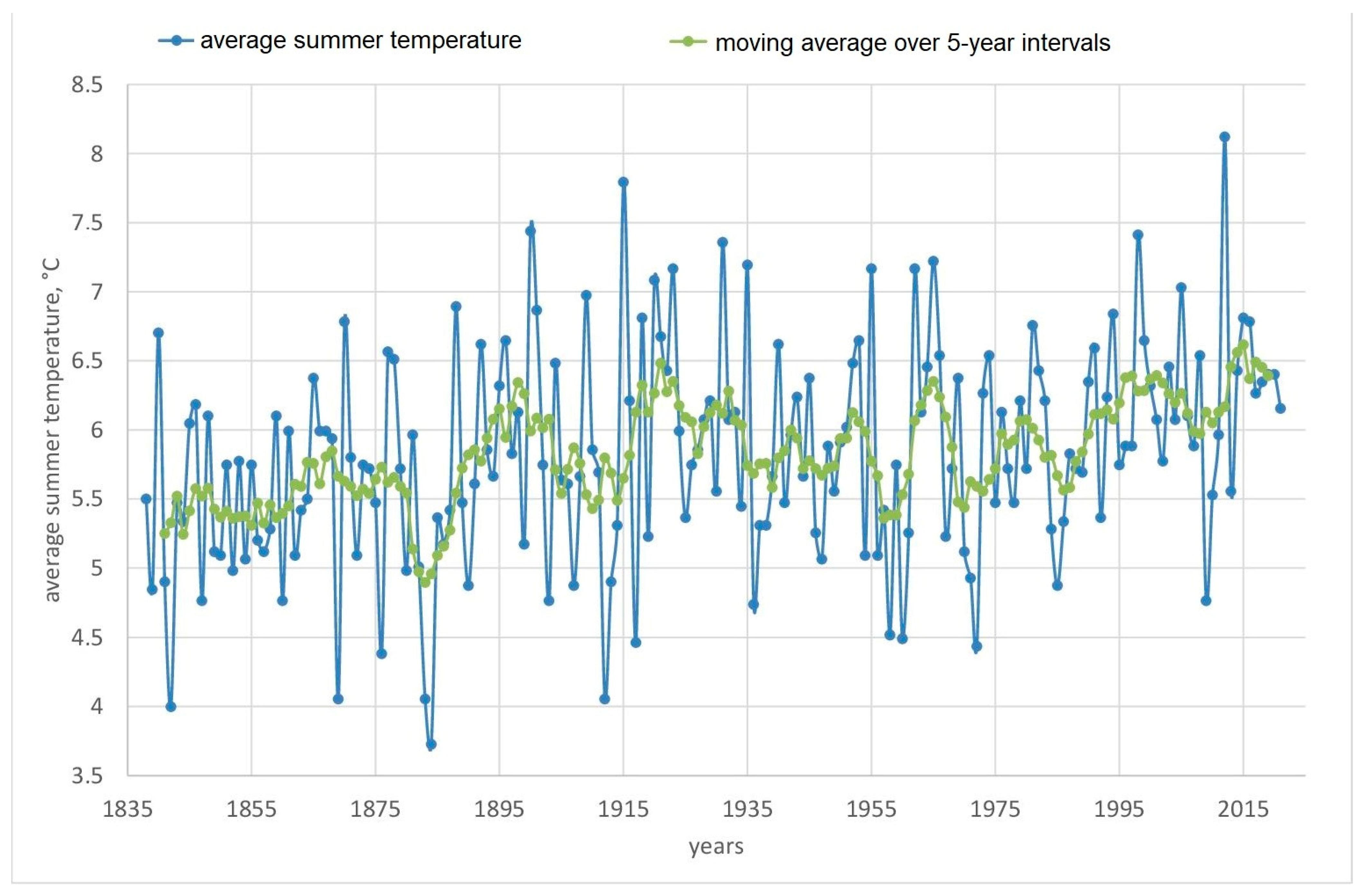 Remotesensing 15 02186 g013
