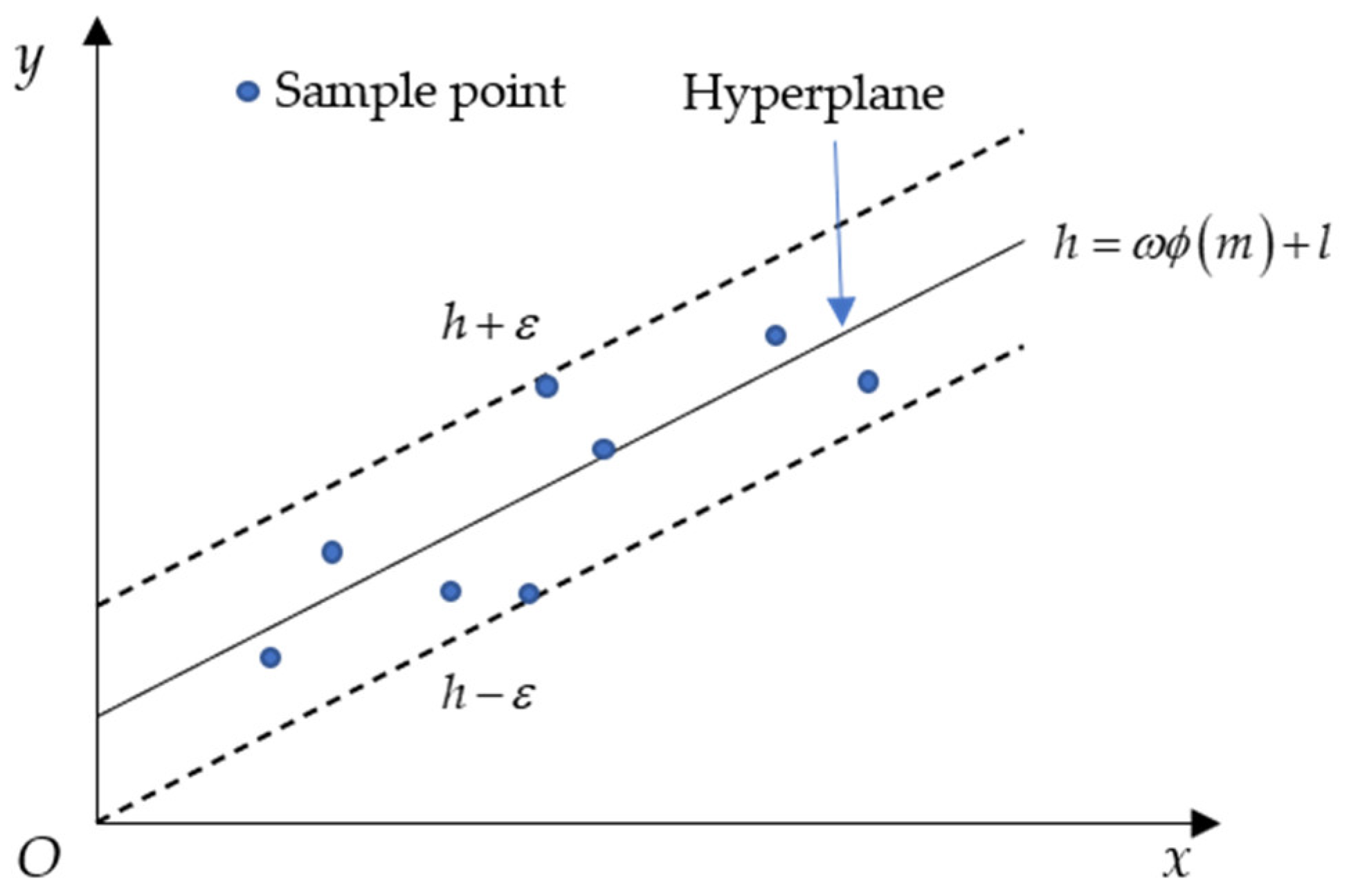 Remotesensing 15 02188 g001