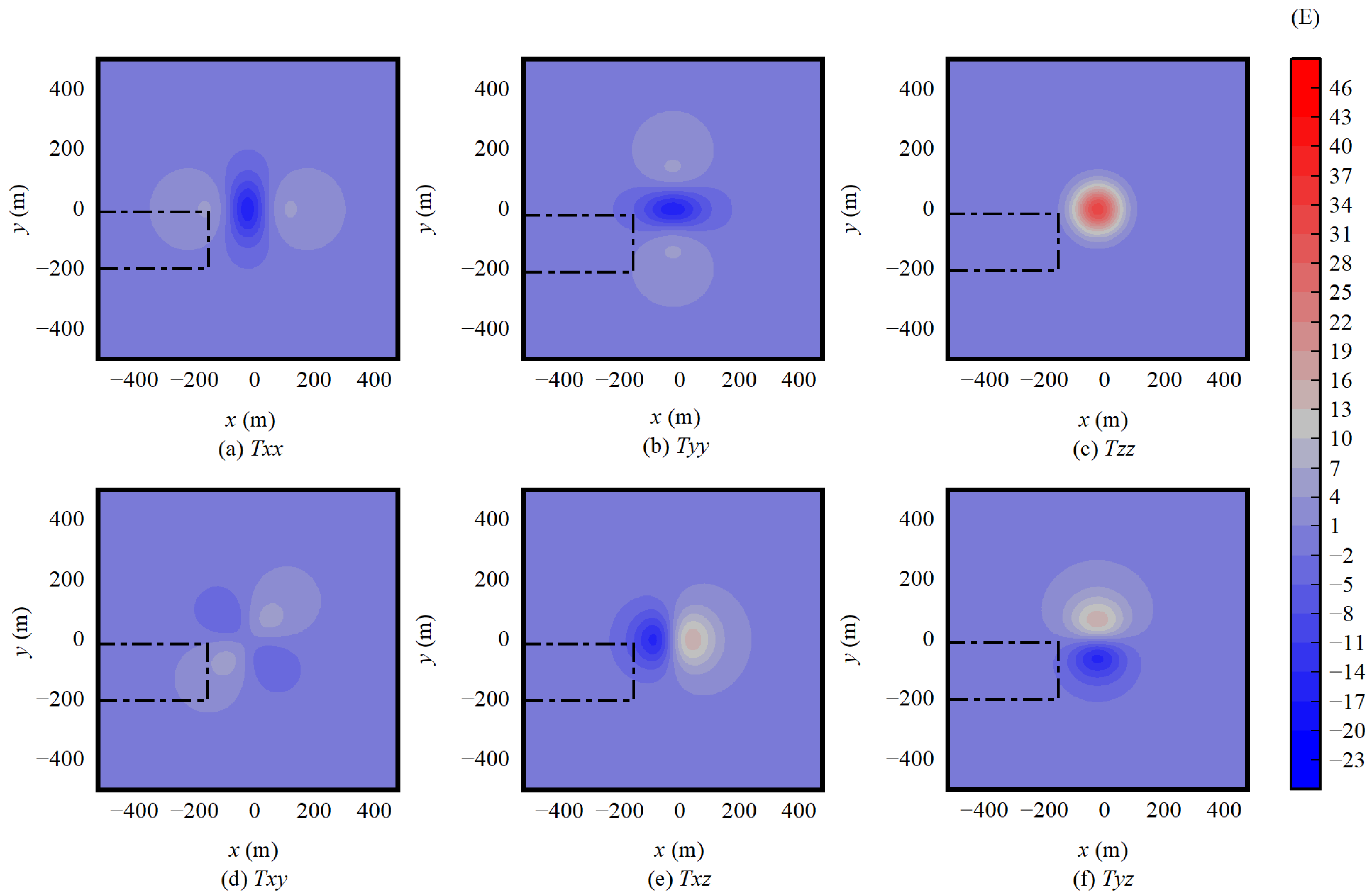 Remotesensing 15 02188 g004