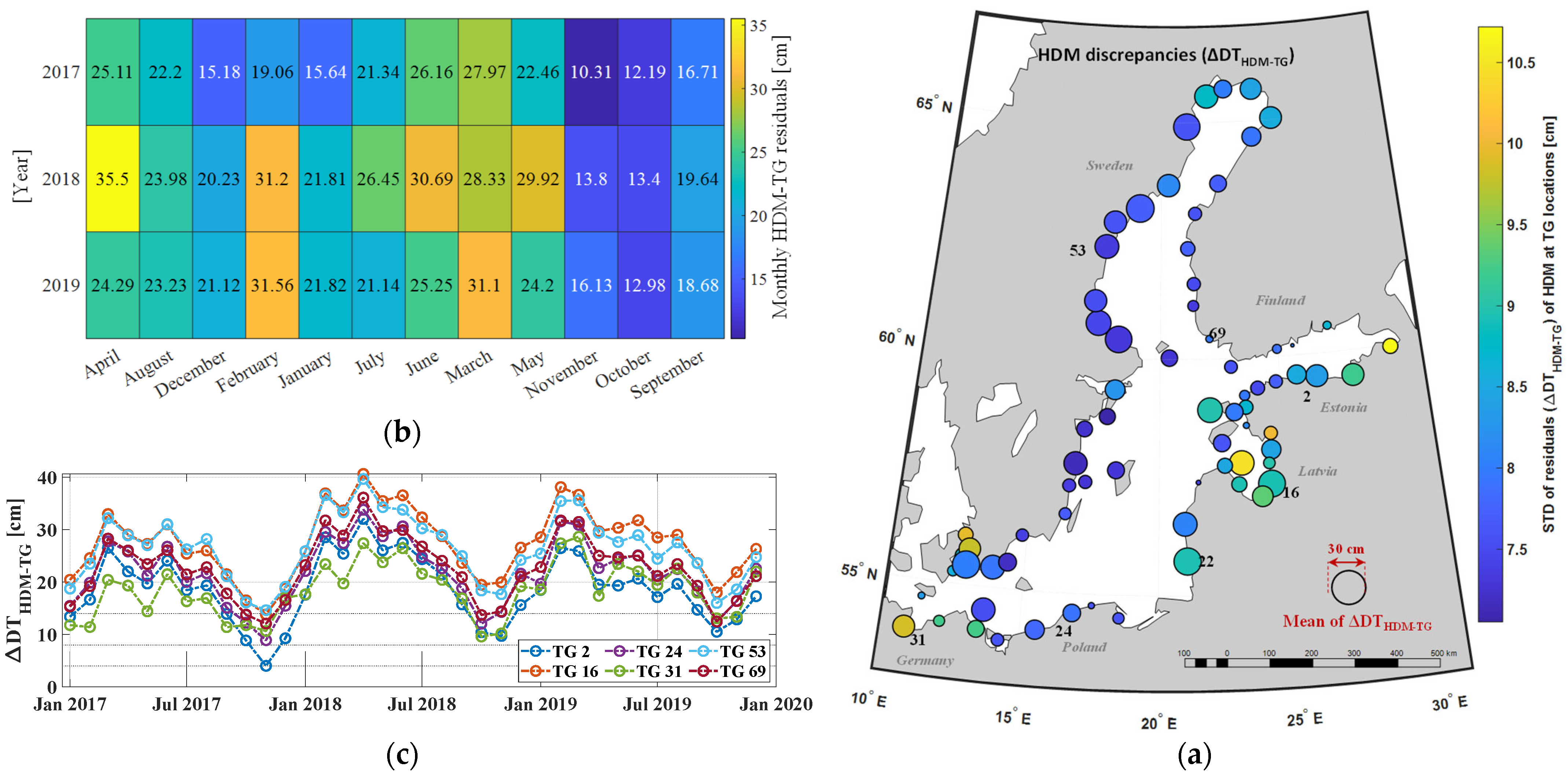 Remotesensing 15 02189 g006 Remotesensing 15 02189 g006