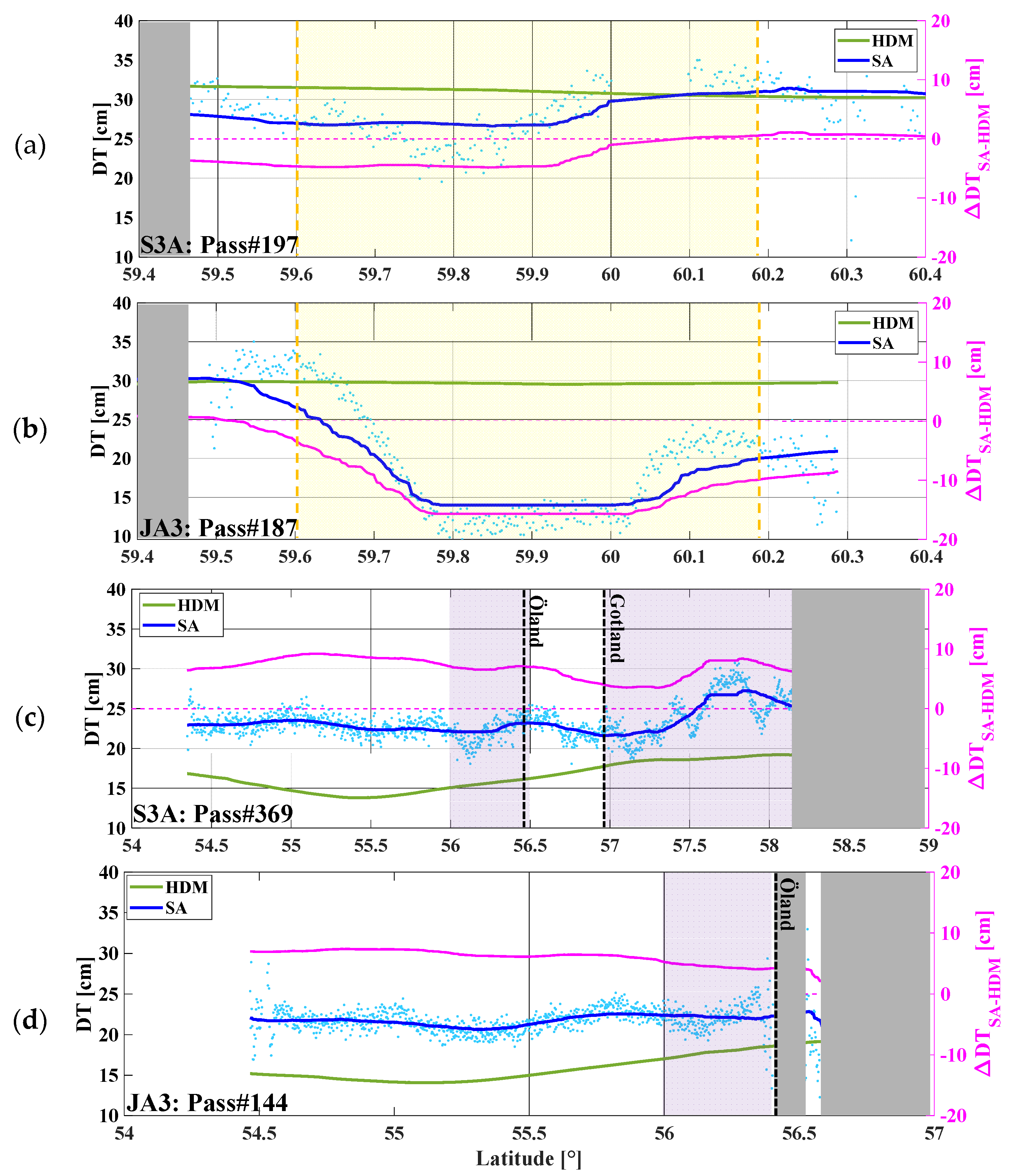 Remotesensing 15 02189 g015 Remotesensing 15 02189 g015