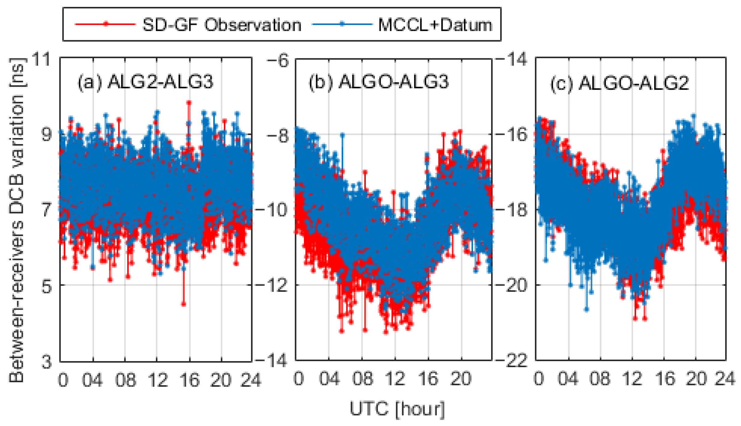 Remotesensing 15 02190 g004 Remotesensing 15 02190 g004