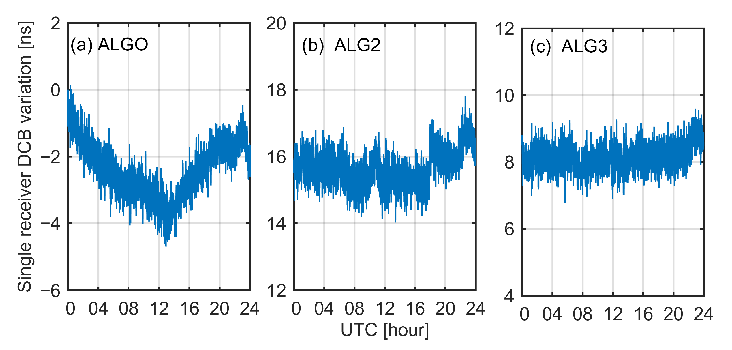 Remotesensing 15 02190 g005 Remotesensing 15 02190 g005