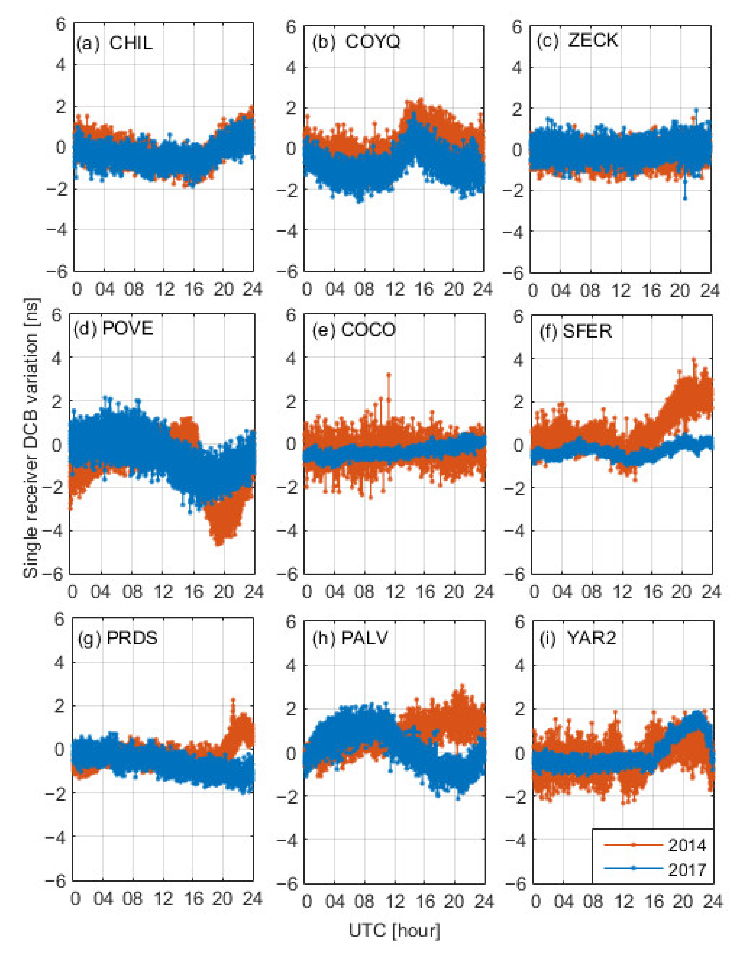 Remotesensing 15 02190 g009 Remotesensing 15 02190 g009