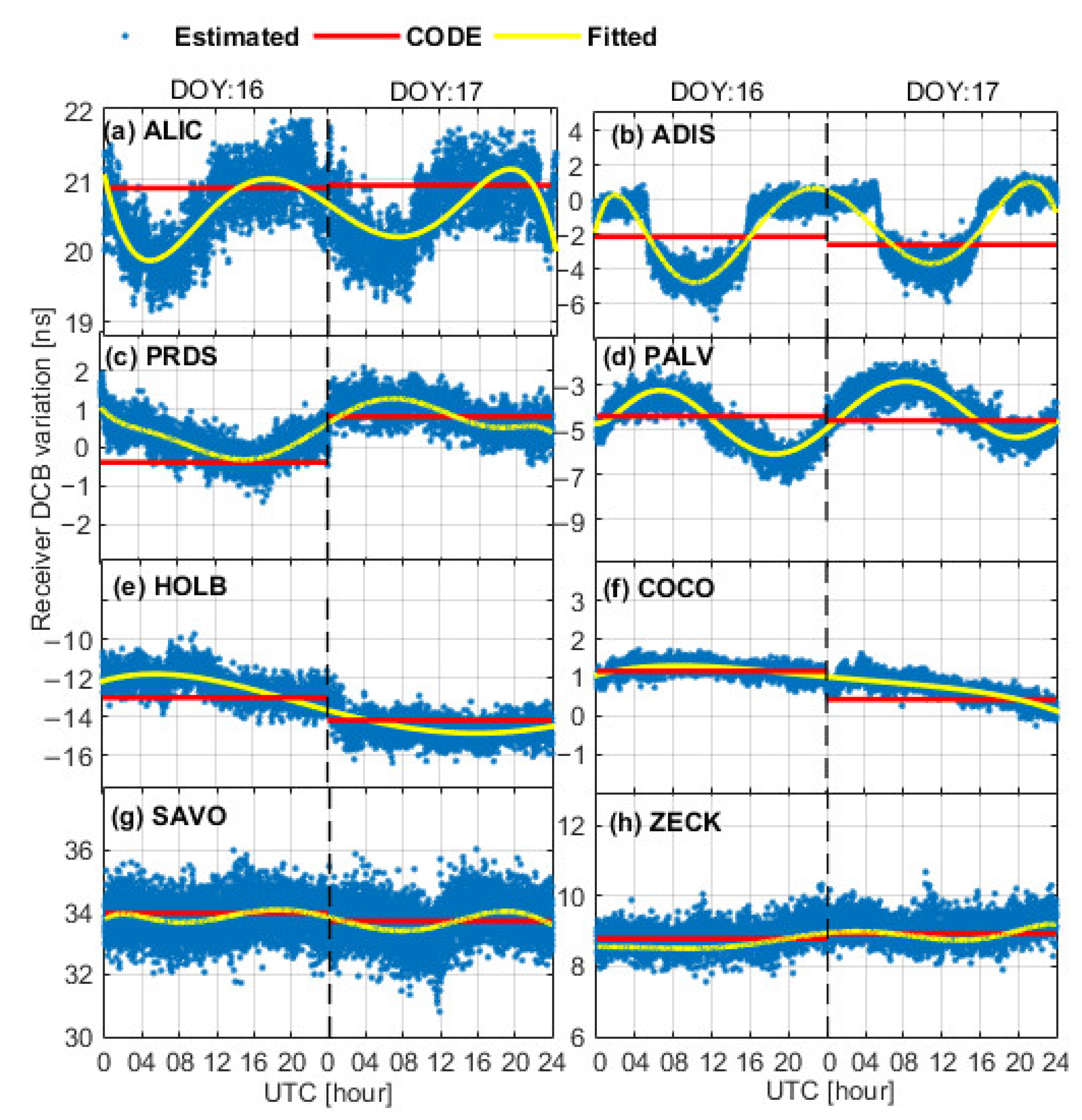 Remotesensing 15 02190 g010 Remotesensing 15 02190 g010