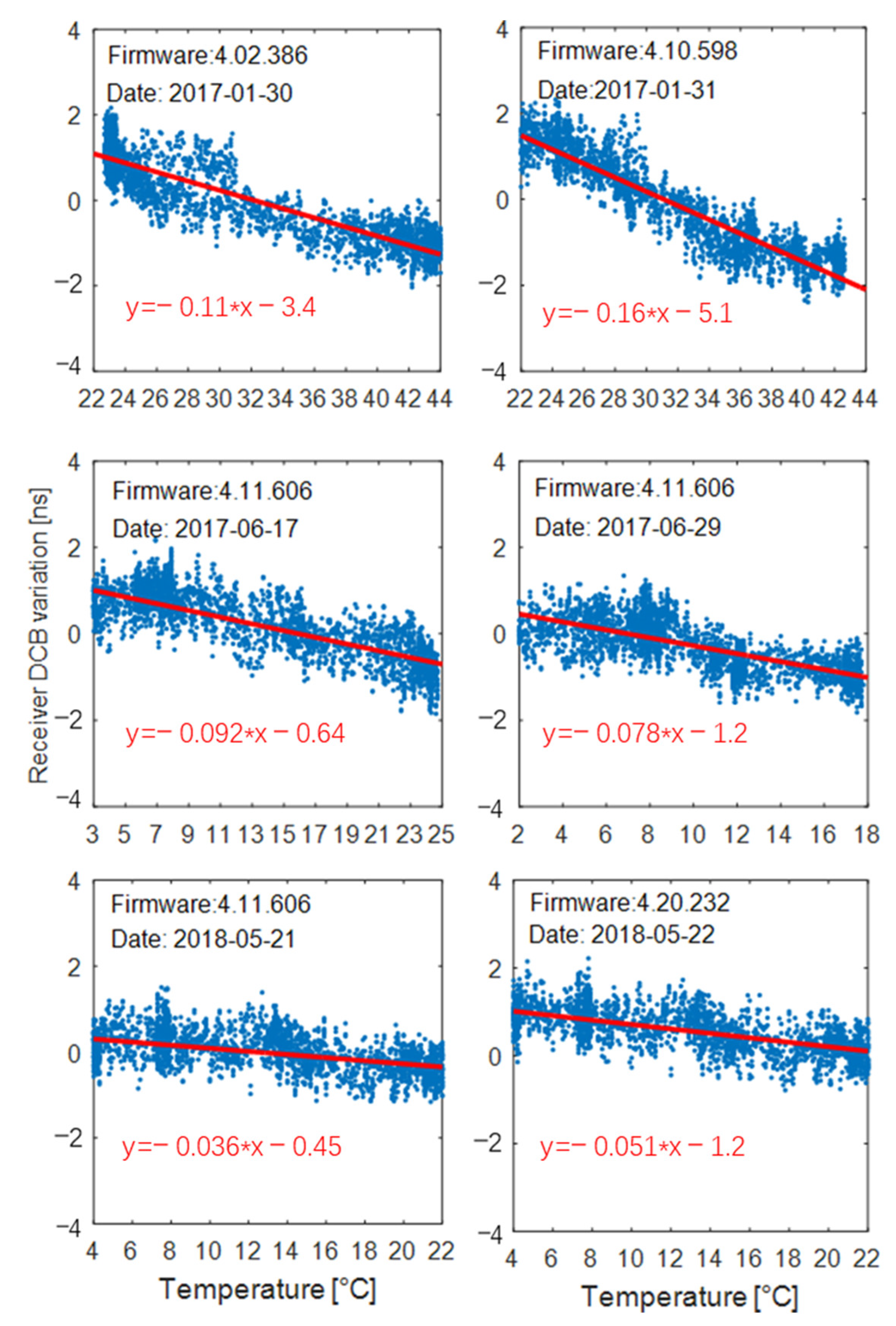Remotesensing 15 02190 g012 Remotesensing 15 02190 g012
