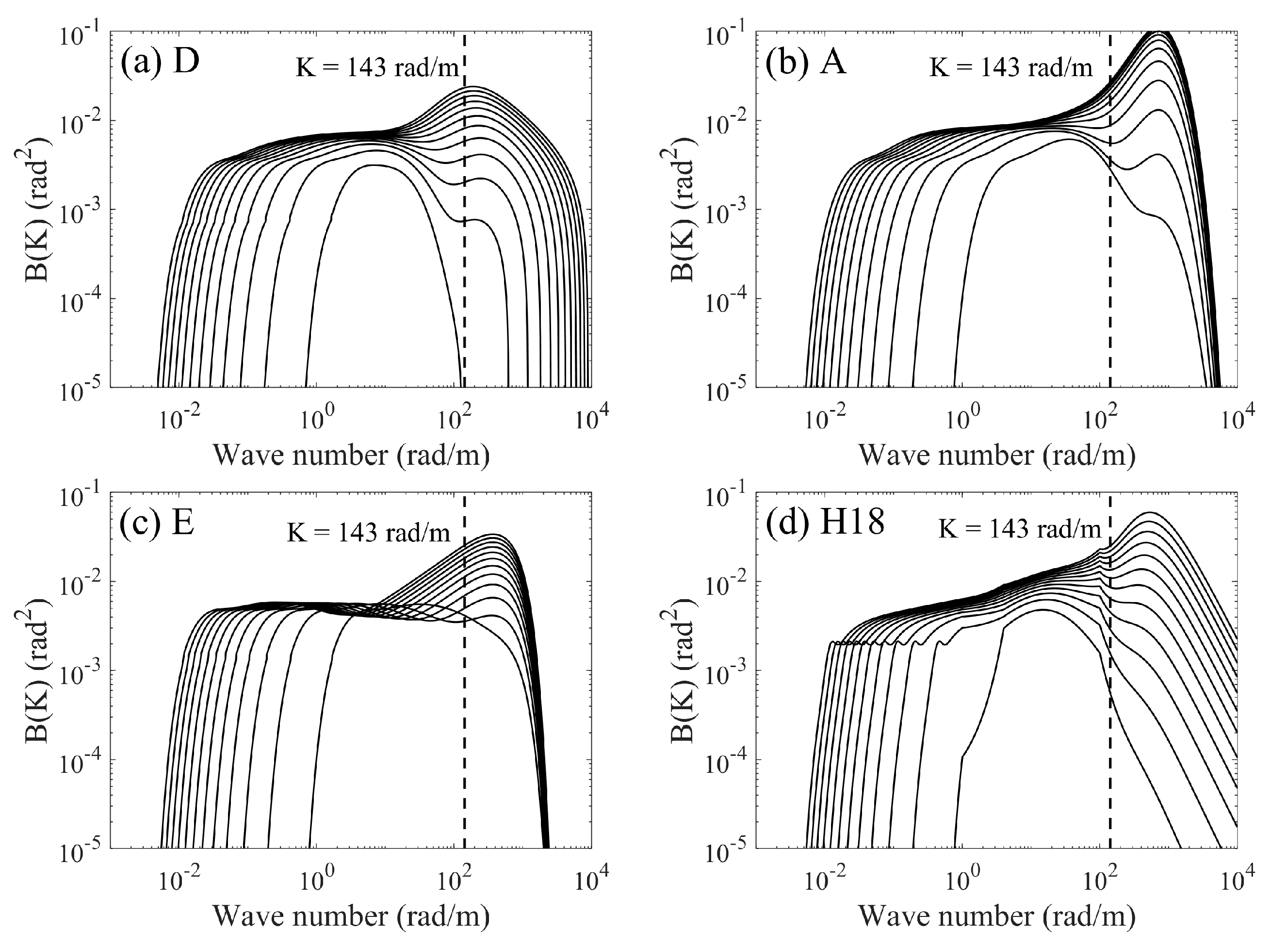 Remotesensing 15 02191 g001