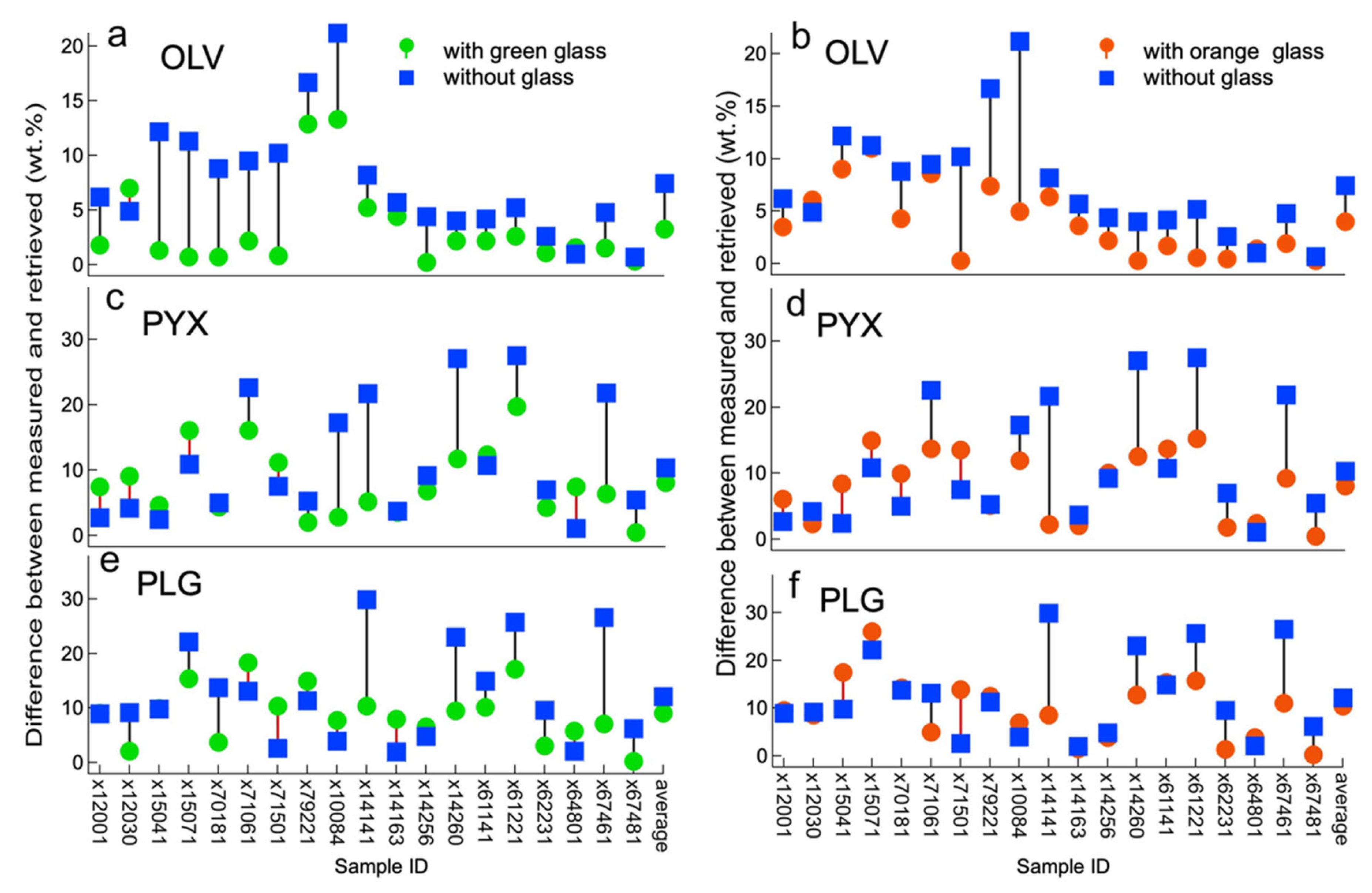 Remotesensing 15 02195 g005 Remotesensing 15 02195 g005