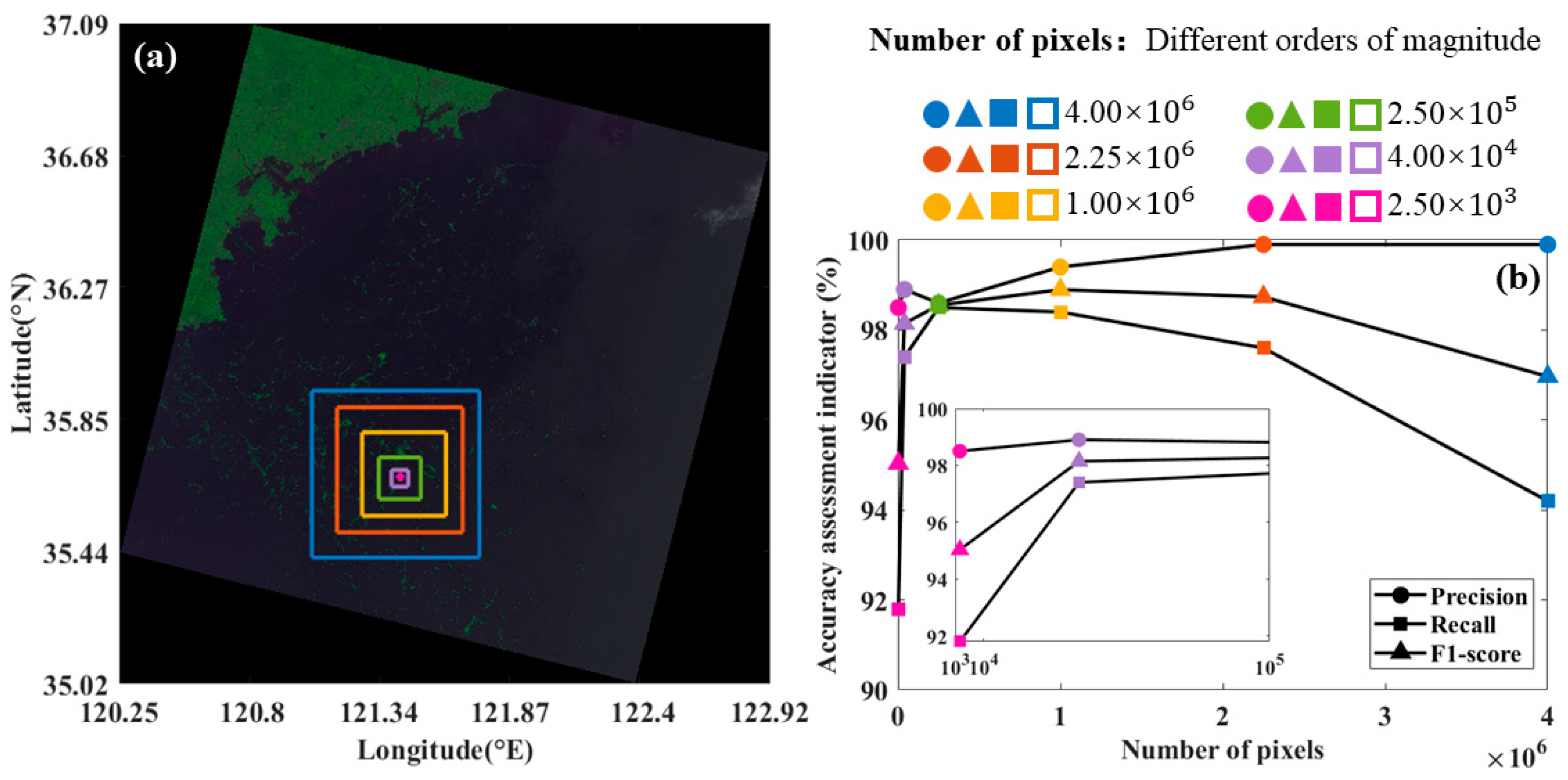 Remotesensing 15 02196 g009 Remotesensing 15 02196 g009