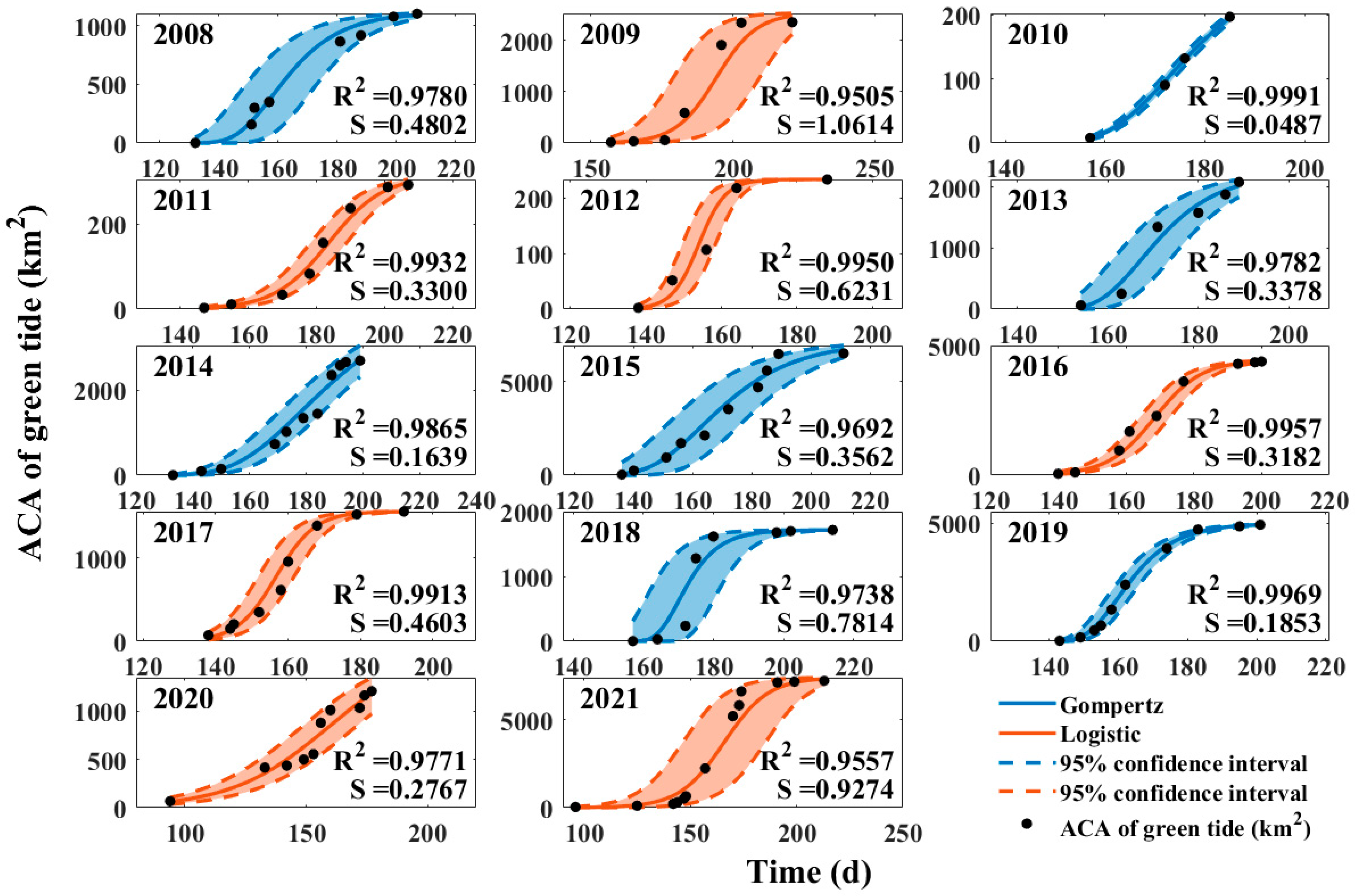 Remotesensing 15 02196 g010 Remotesensing 15 02196 g010