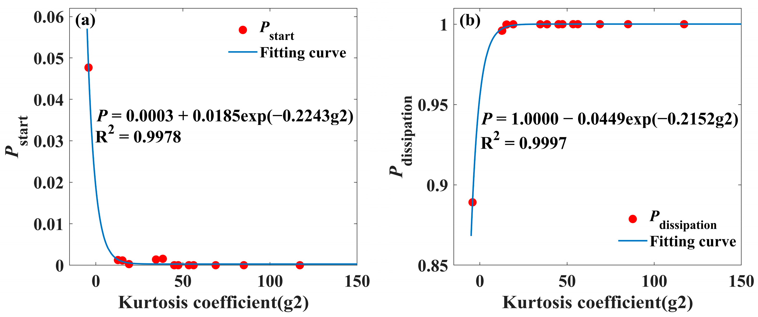 Remotesensing 15 02196 g012 Remotesensing 15 02196 g012