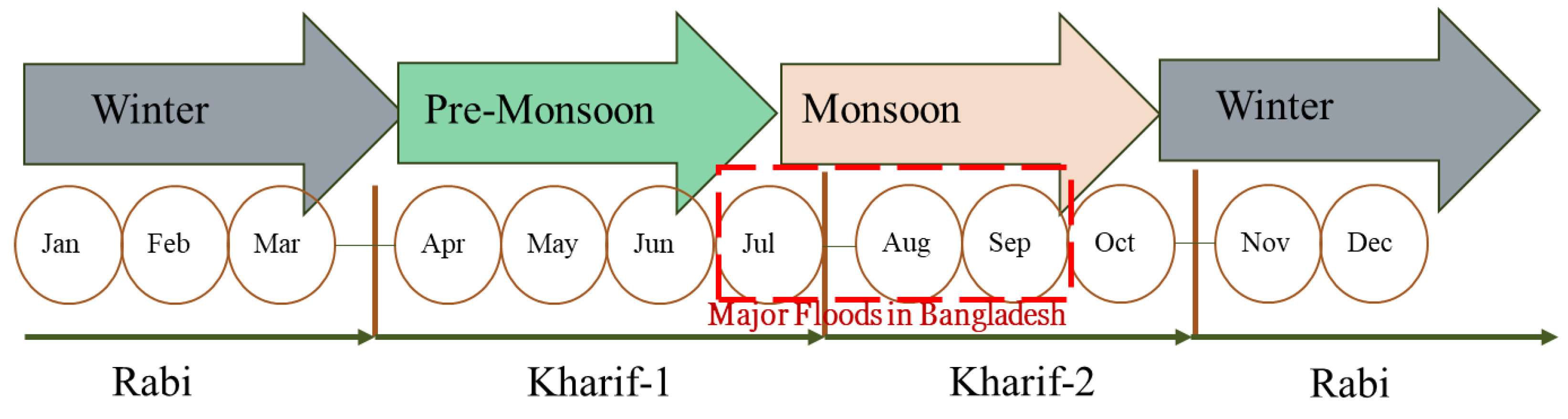 Remotesensing 15 02201 g005 Remotesensing 15 02201 g005