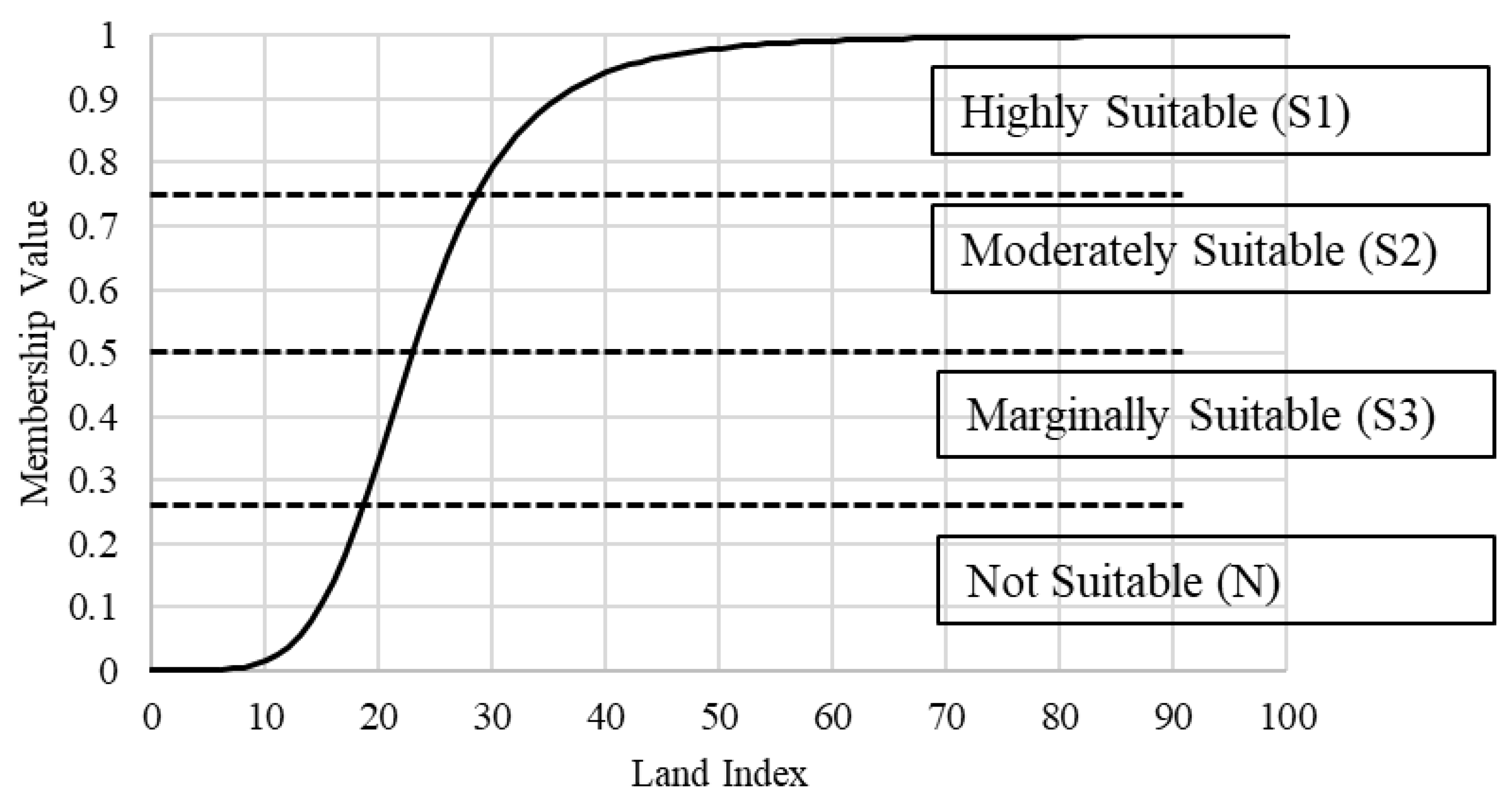 Remotesensing 15 02201 g007 Remotesensing 15 02201 g007